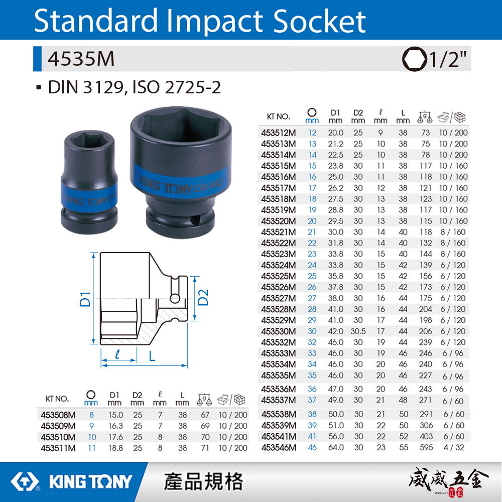 KING TONY 金統立｜公制 8-46mm 四分 1/2" 六角氣動標準套筒 4分六角短套筒｜4535M 4535