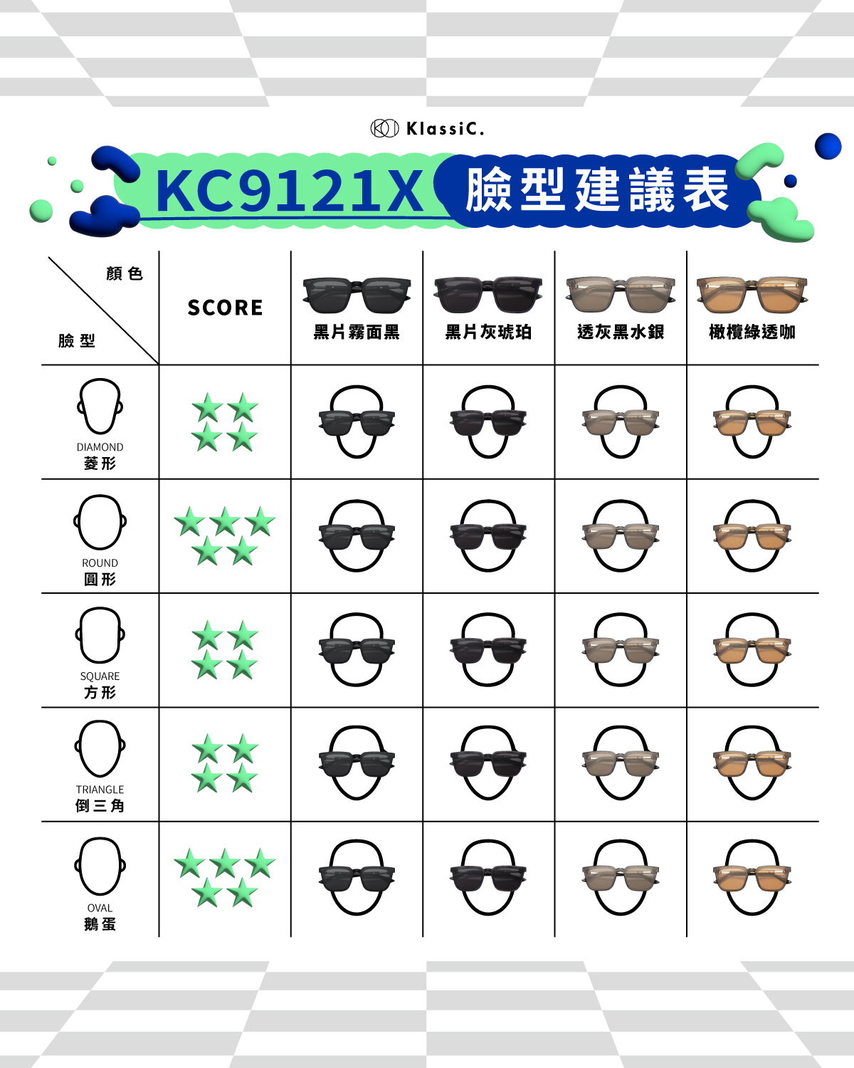 ※KlassiC KC9121X 板料方框墨鏡