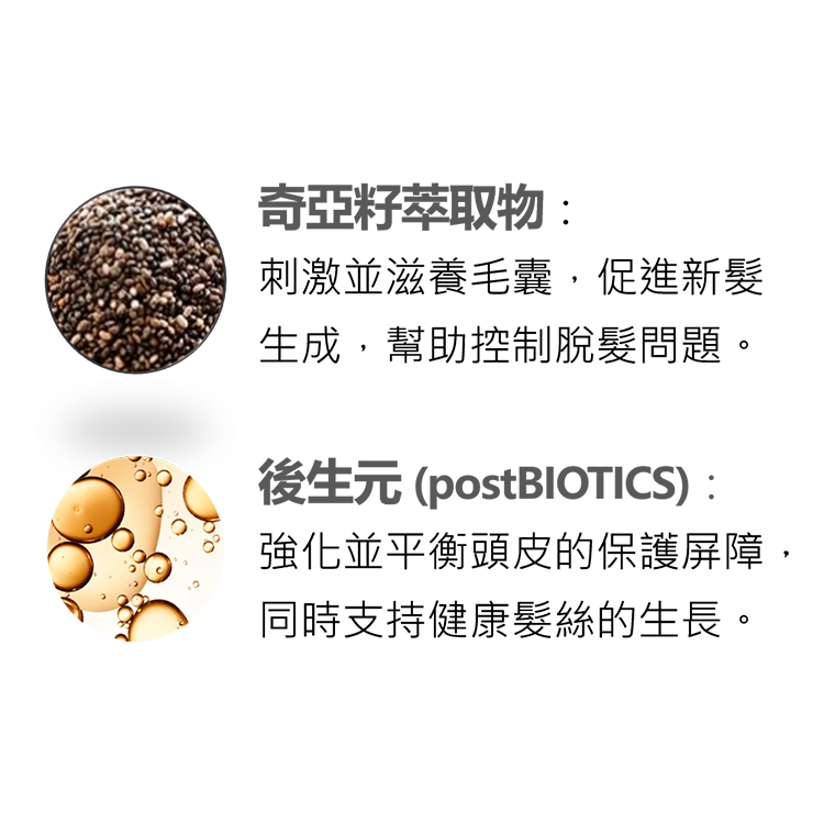 悠活雅【健髮護理頭皮】髮膜 200ml - Ecoforia