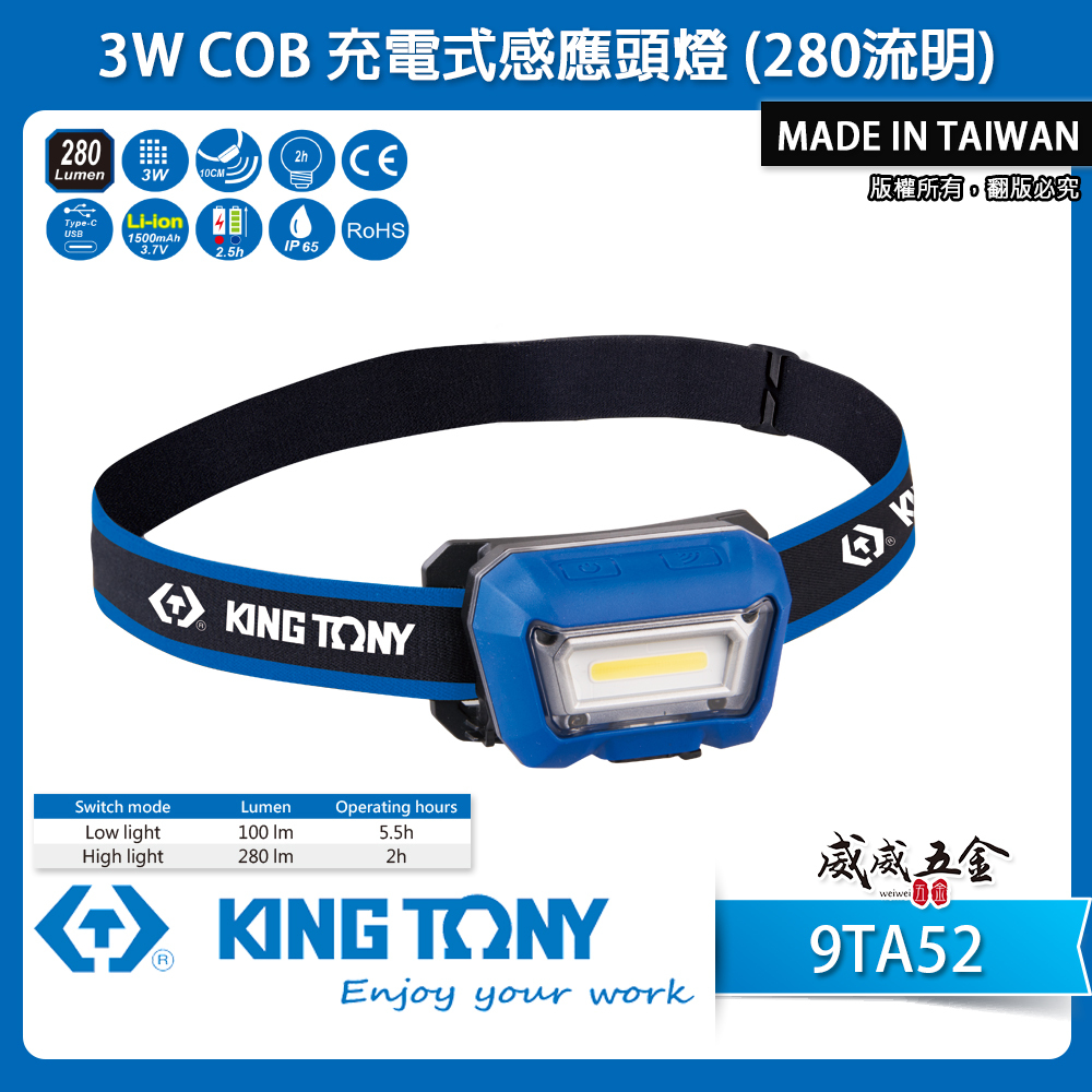 KING TONY 金統立 台灣製｜3W COB充電式感應頭燈 充電白光頭戴燈 LED工作燈｜9TA52 B