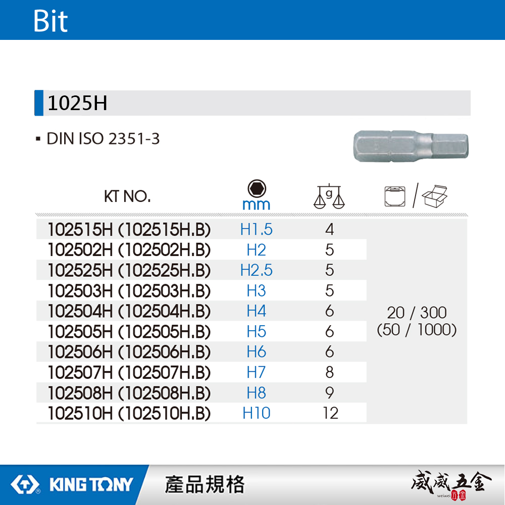 KING TONY 金統立 台灣製｜1/4" 六角起子頭 長25mm 六角頭螺絲用短版起子頭｜1025H