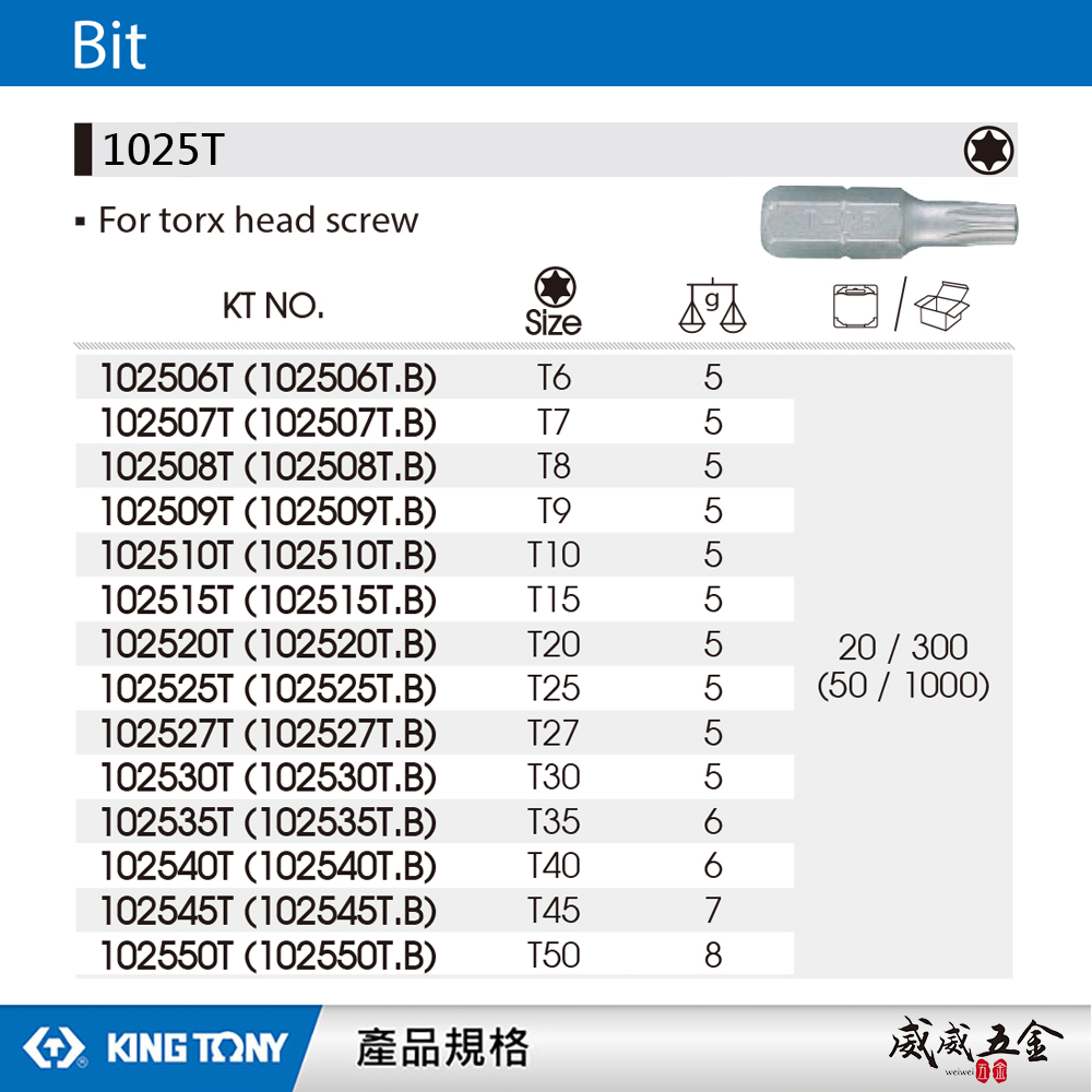 KING TONY 金統立｜T6-T50｜六角星型起子頭 內六角星型螺絲用 25mm 短版起子頭｜1025T｜台灣製｜公司貨