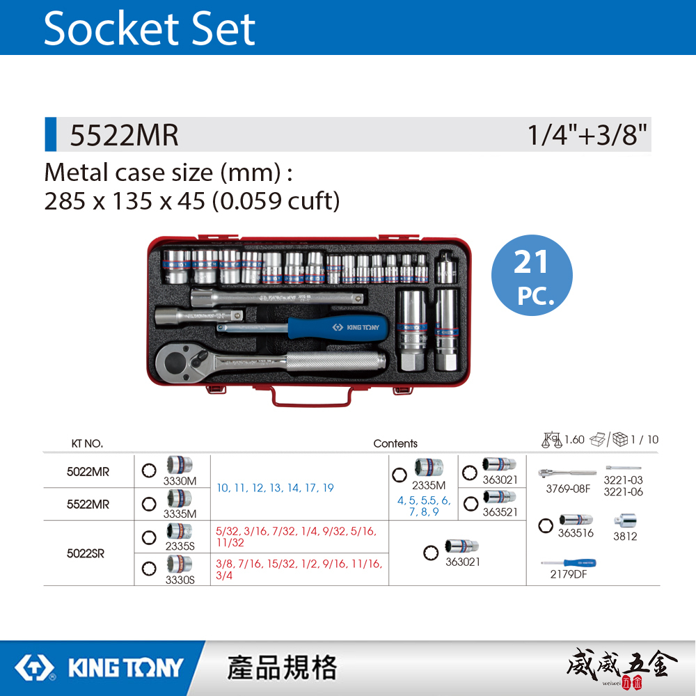 KING TONY 金統立｜2分+3分套筒組21件式 1/4"+3/8" 套筒扳手組 兩分三分｜5522MR