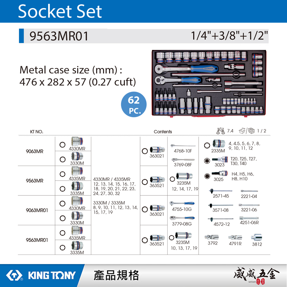 KING TONY 金統立｜手動套筒組 62件式 1/4"+3/8"+1/2" 套筒扳手組｜9563MR01