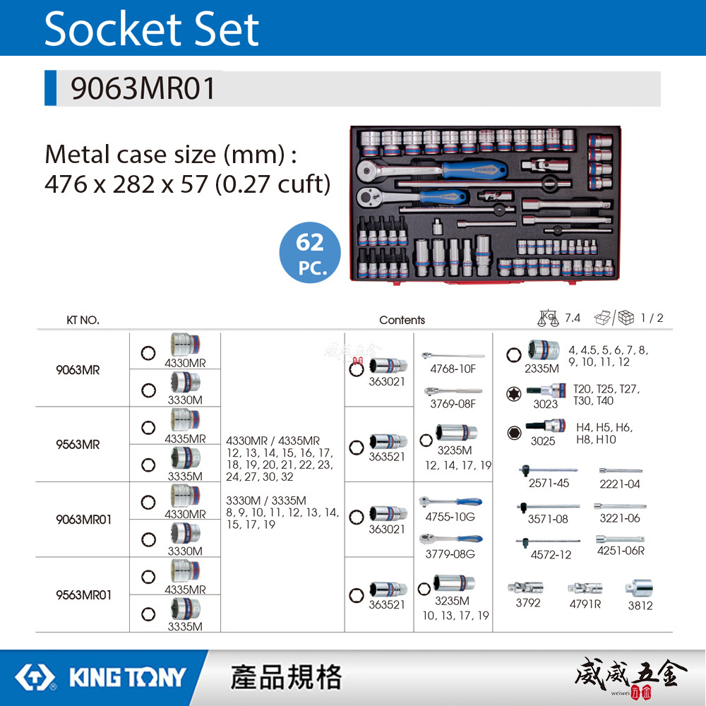 KING TONY 金統立｜62件式 1/4"+3/8"+1/2"手動工具組 套筒組 板手｜9063MR01｜台灣製｜公司貨