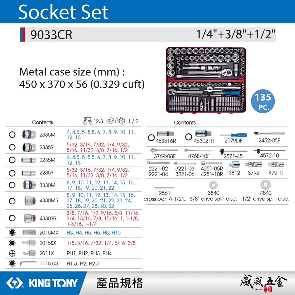 KING TONY 金統立｜綜合手動套筒組 135件式 1/4"+3/8"+1/2" 棘輪板手｜9033CR｜台灣製｜公司貨