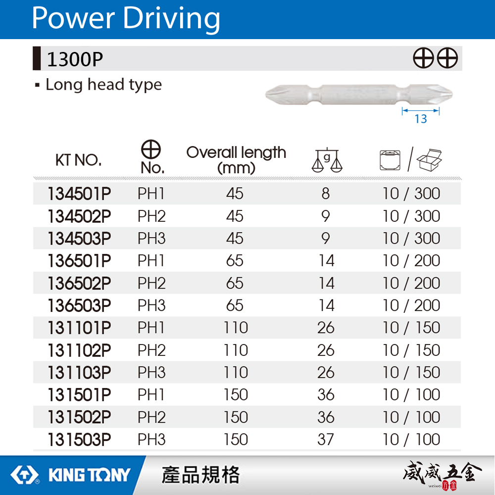KING TONY 金統立｜1/4" 長雙頭十字電動起子頭 45-150 雙十字起子頭 雙十字頭｜1300P