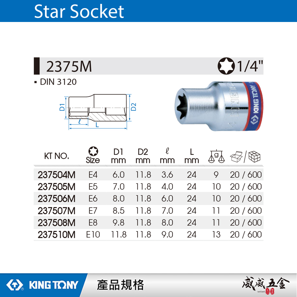KING TONY 金統立 台灣製｜1/4" 兩分 2分六角星型套筒 E型套筒 外六角星型螺絲用｜2375M