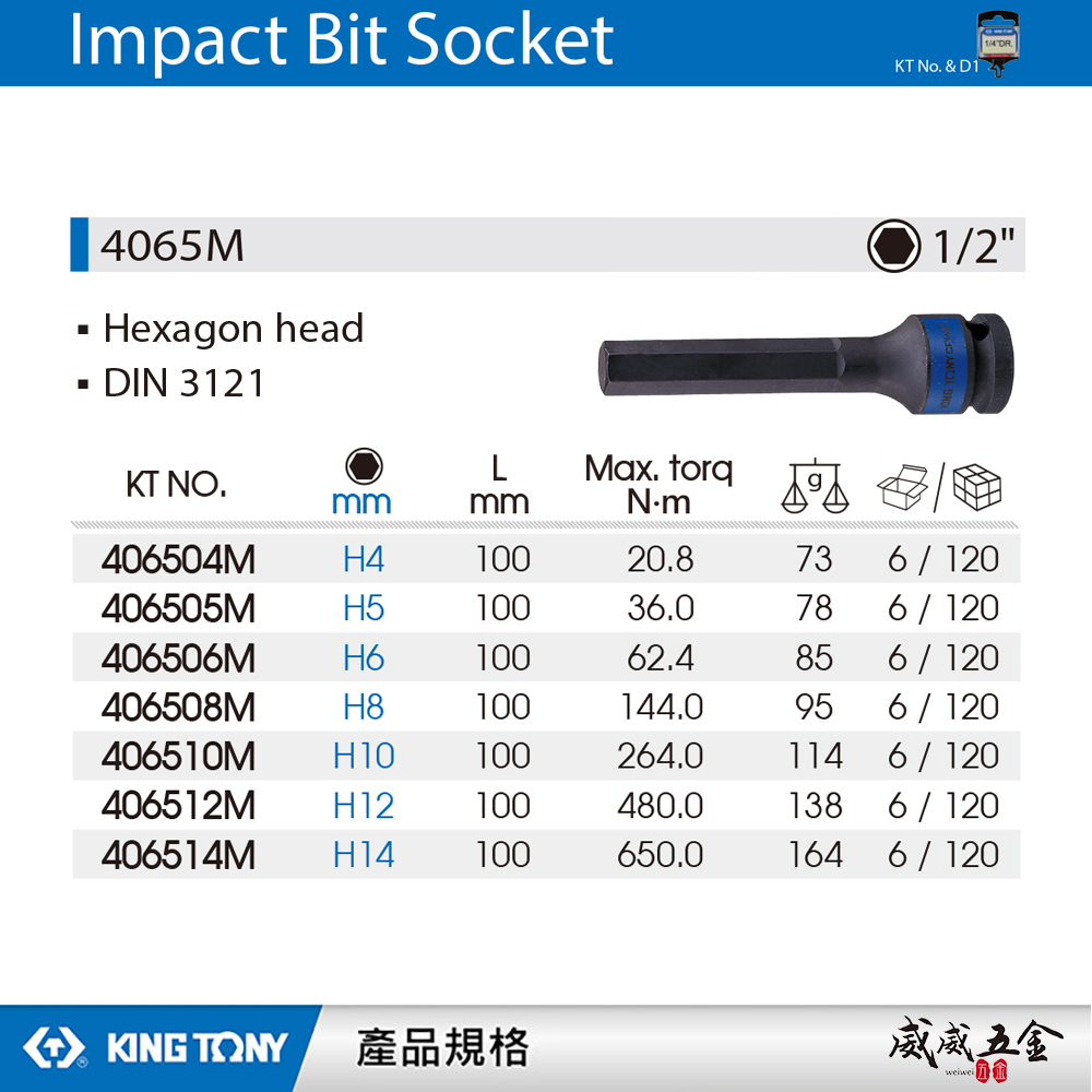 KING TONY 金統立｜長100mm｜四分 4分 六角起子氣動套筒 1/2" 氣動六角凸套筒｜4065M
