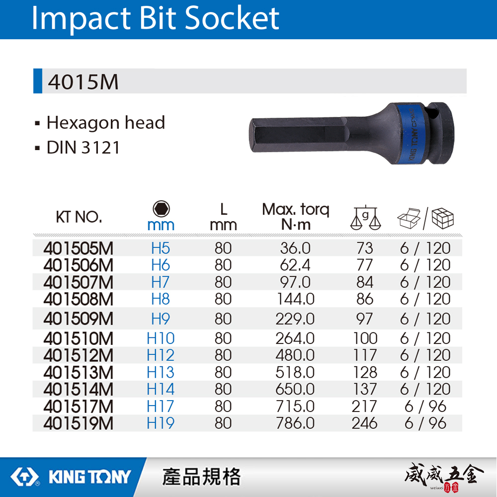 KING TONY 金統立｜長 80mm｜四分 4分 六角起子氣動套筒 1/2" 氣動六角凸套筒｜4015M