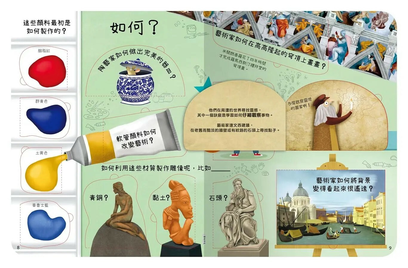 想問什麼翻翻書：關於藝術你想知道什麼？