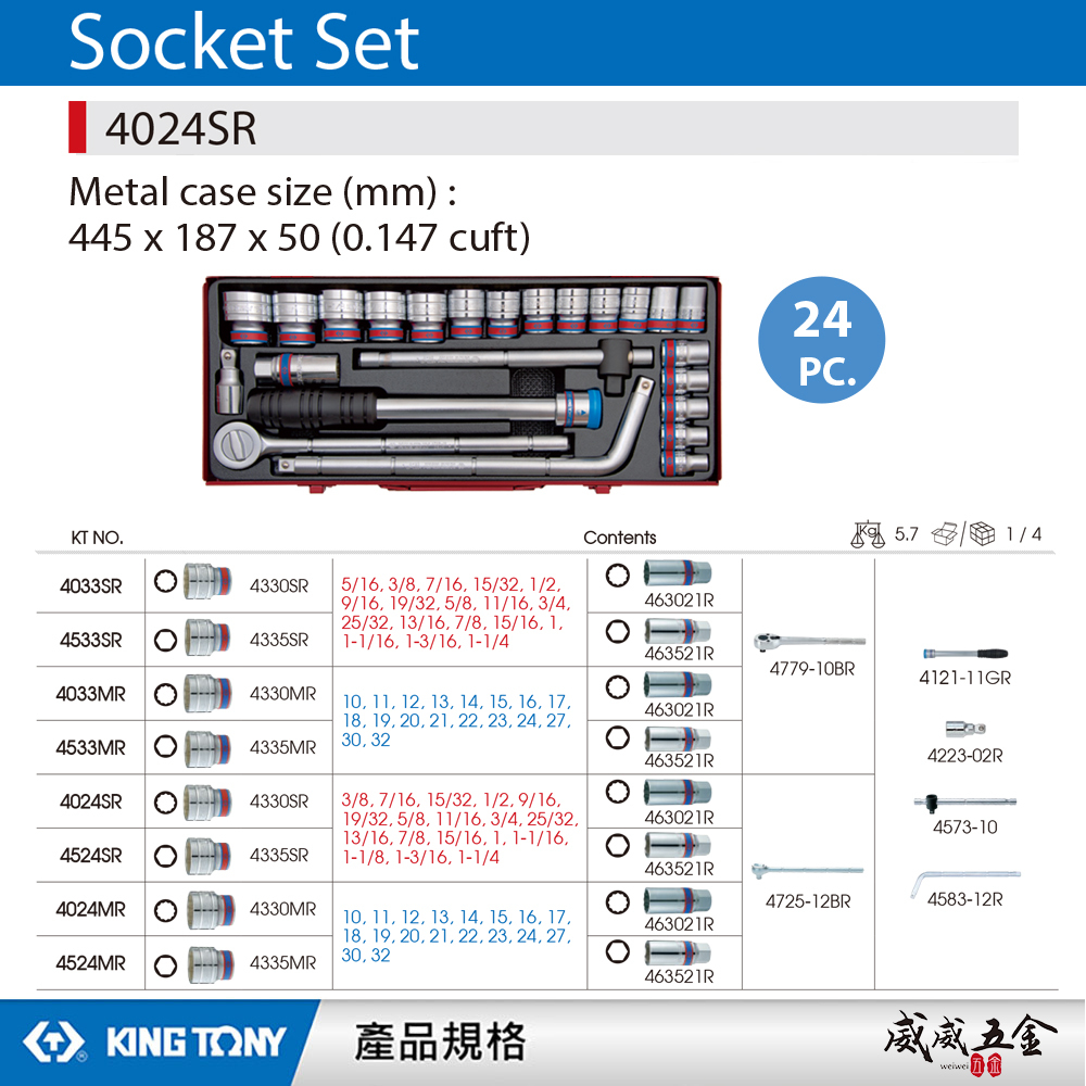 KING TONY 金統立｜英制 1/2" 4分12角套筒組 24件式 四分 十二角套筒扳手組｜4024SR