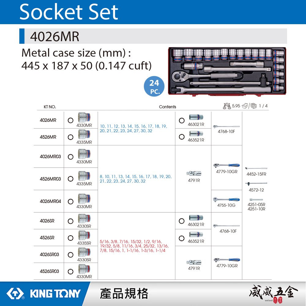 KING TONY 金統立｜10-32mm 四分十二角套筒扳手組24件式 1/2" 4分套筒組｜4026MR