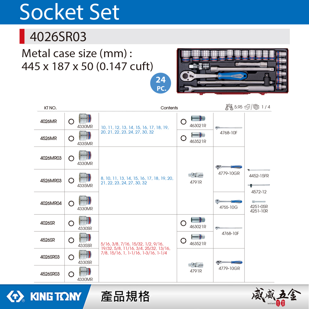 KING TONY 金統立｜8-32mm 1/2"四分套筒組 4分十二角套筒扳手組24件式｜4026MR03｜台灣製｜公司貨