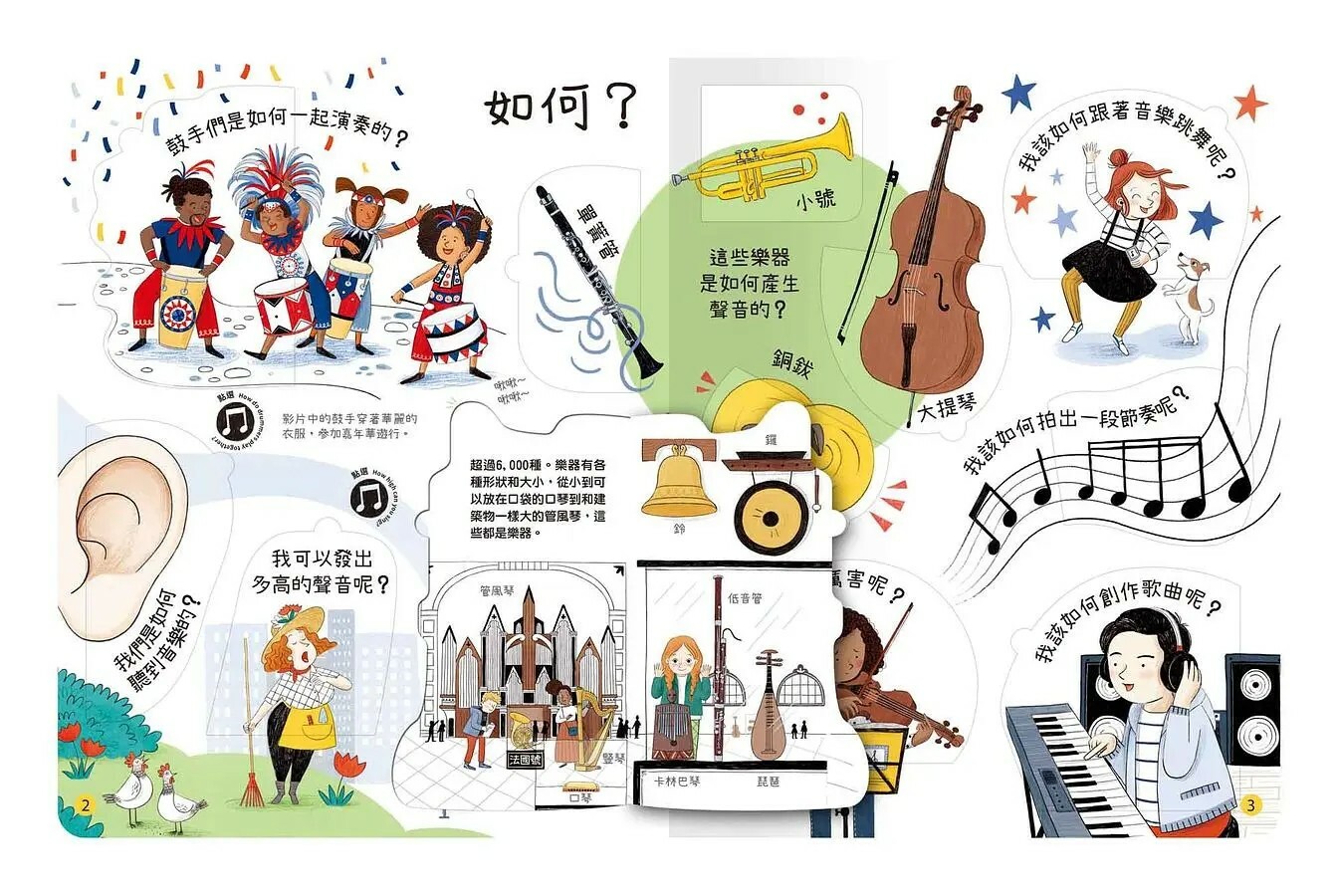 想問什麼翻翻書：關於音樂你想知道什麼？