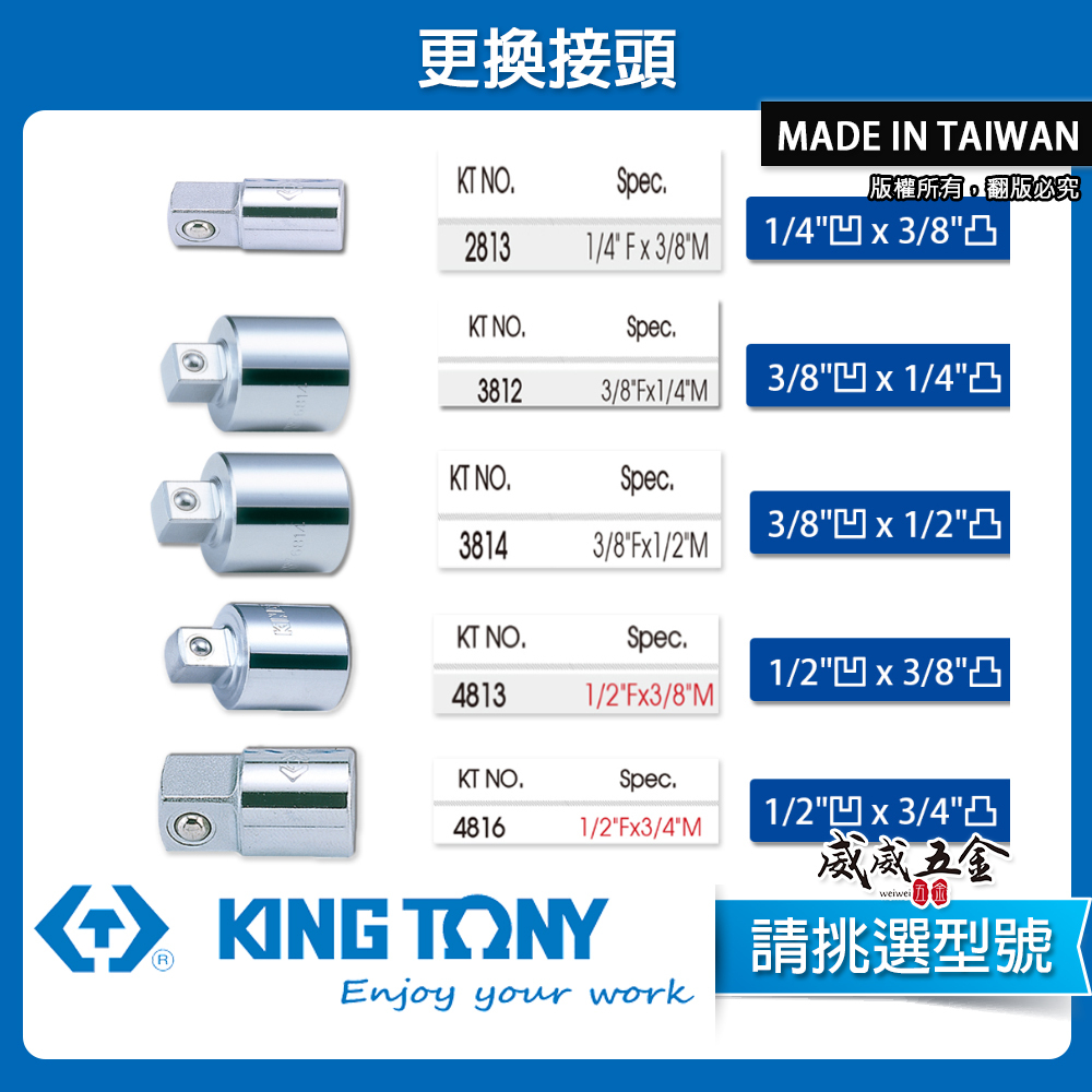 KING TONY 金統立｜手動更換套筒 轉換頭 套筒變頭｜2813 3812 3814 4813 4816｜台灣製｜公司貨