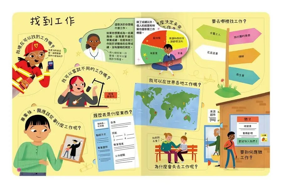 想問什麼翻翻書：關於工作你想知道什麼？