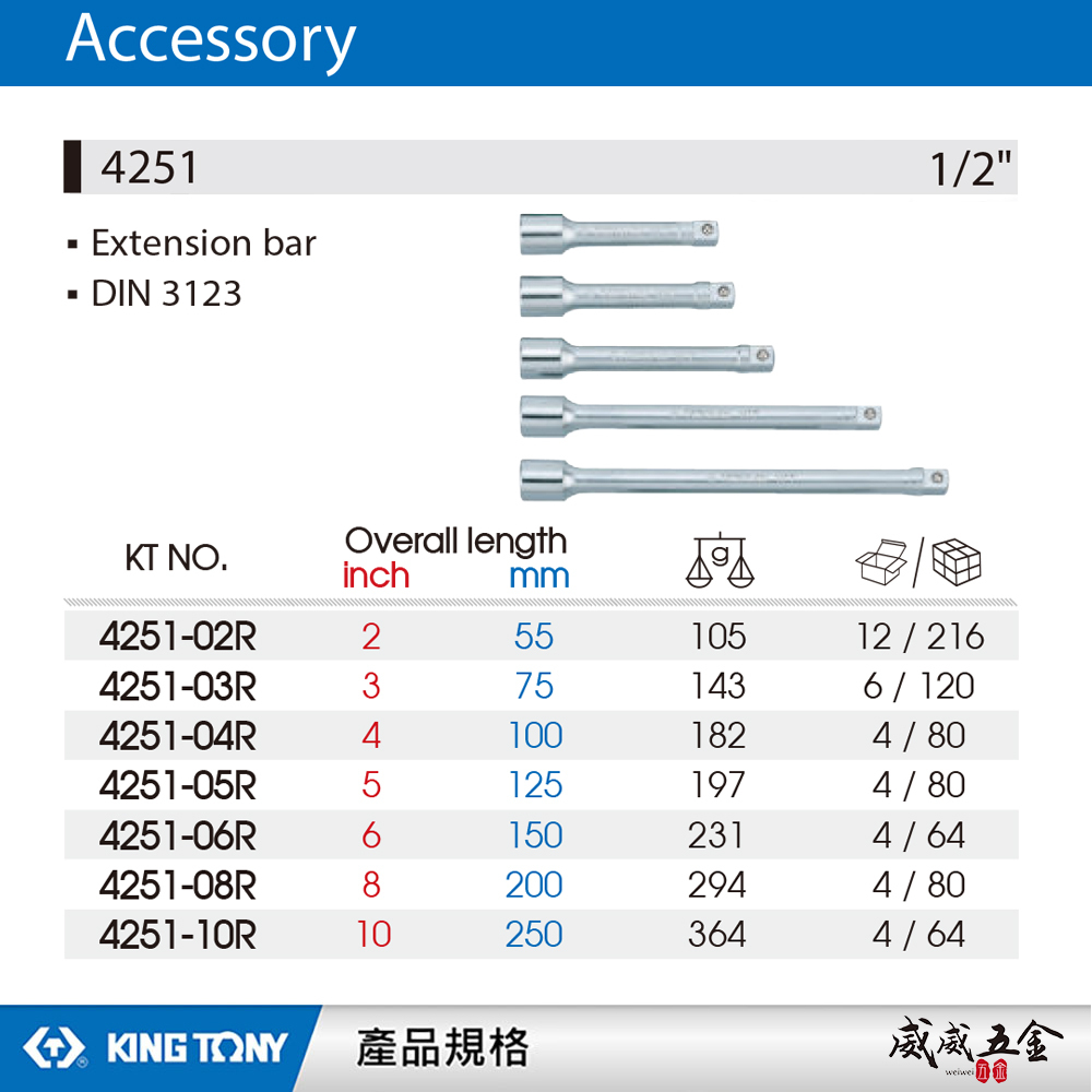 KING TONY 金統立｜2"-10" 四分轉接 4分手動套筒接桿 1/2" 加長型套筒延長桿｜4251R 4251