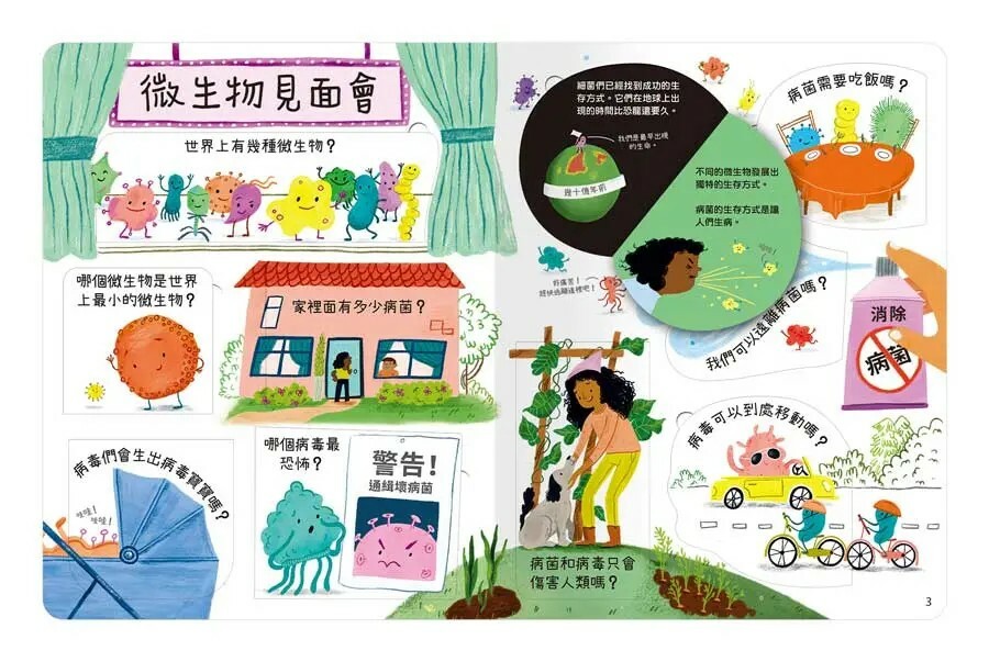 想問什麼翻翻書：關於病菌你想知道什麼？