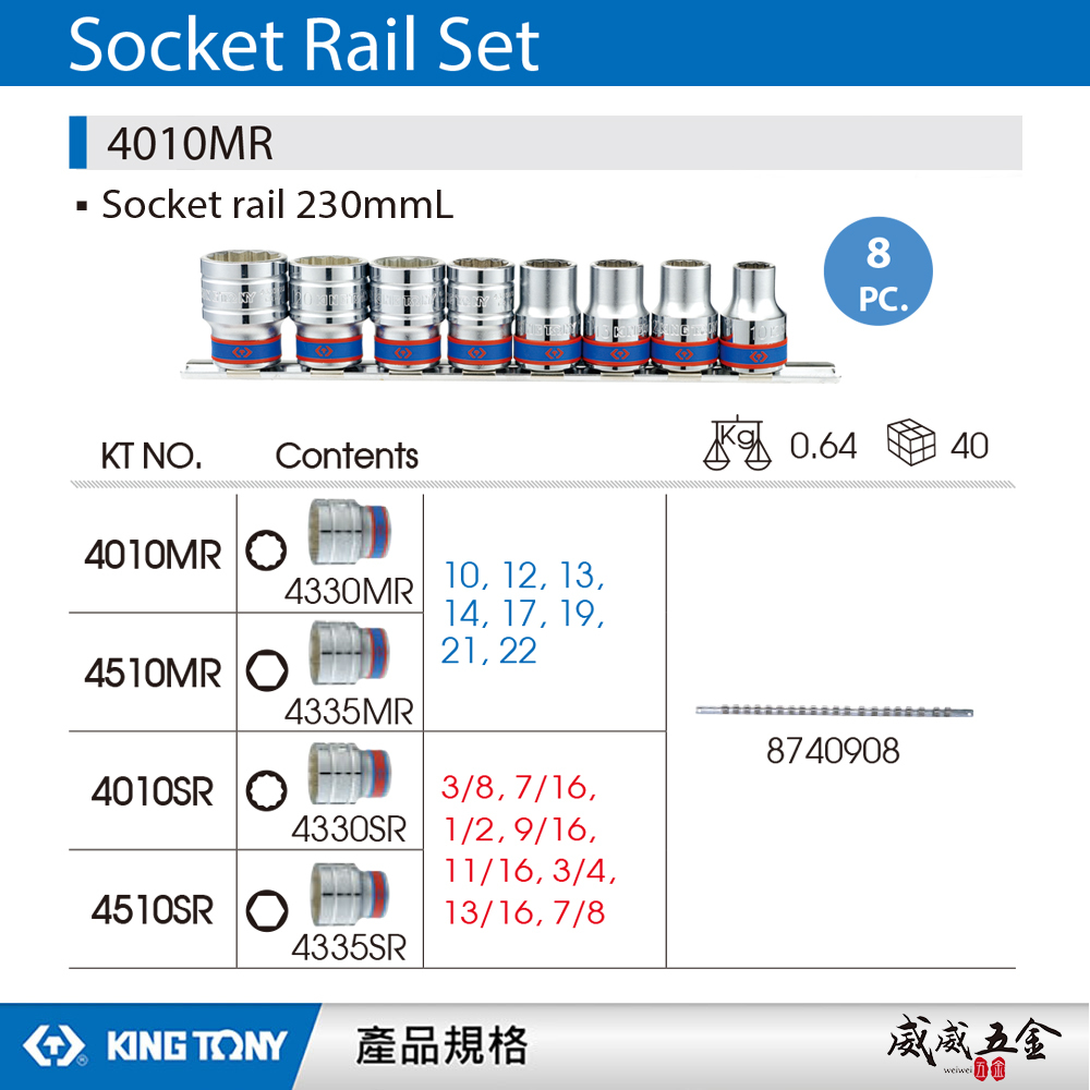 KING TONY 金統立｜公制4-22mm 1/2" 4分 四分標準短套筒 手動12角套筒組｜4010MR｜台灣製｜公司貨