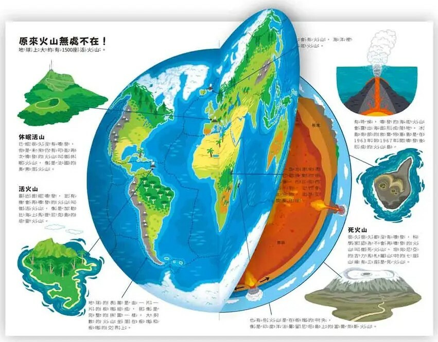 小小知識家動手大發現：火山AMAZING！