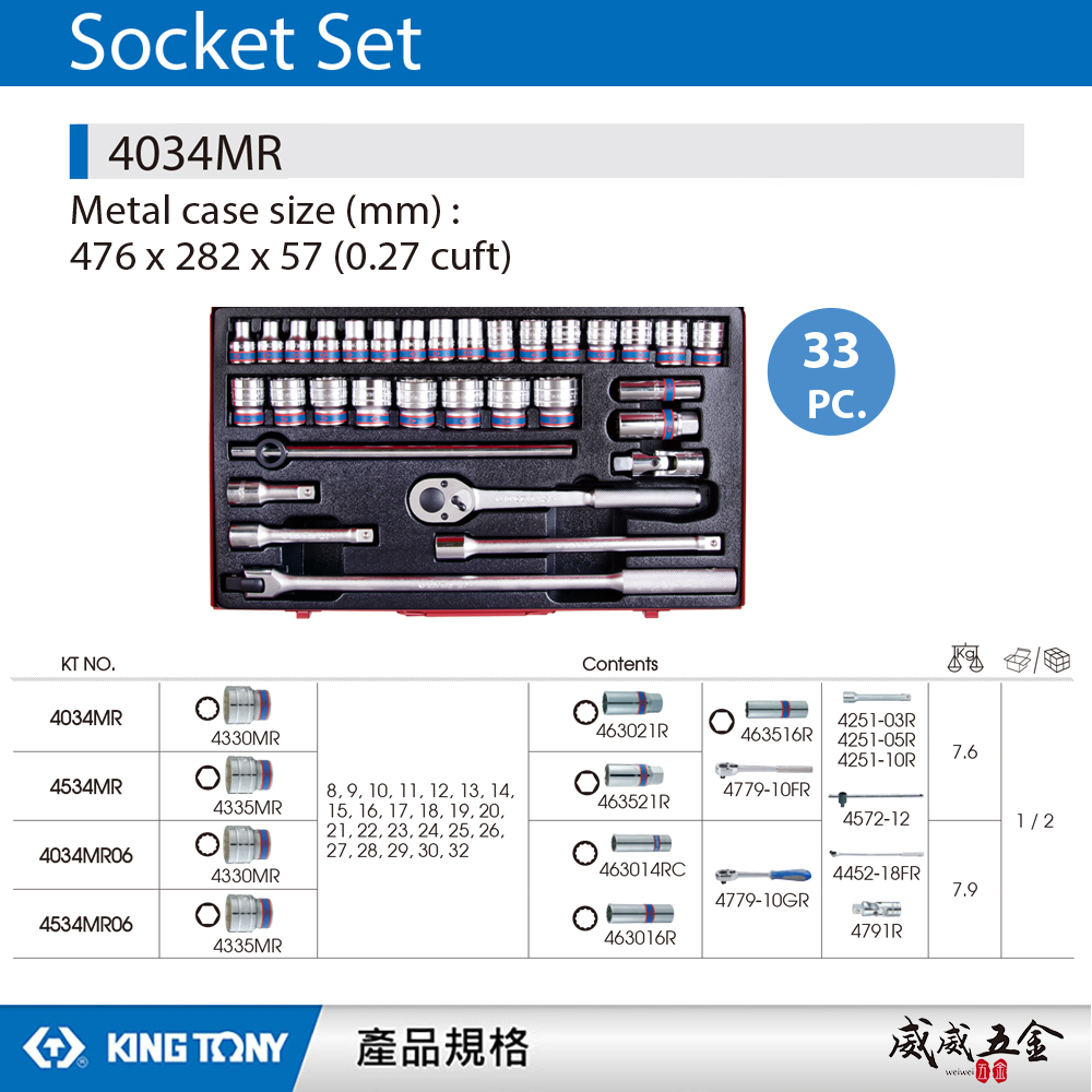 KING TONY 金統立｜8-32 四分 1/2" 手動套筒組 4分十二角套筒扳手組33件式｜4034MR