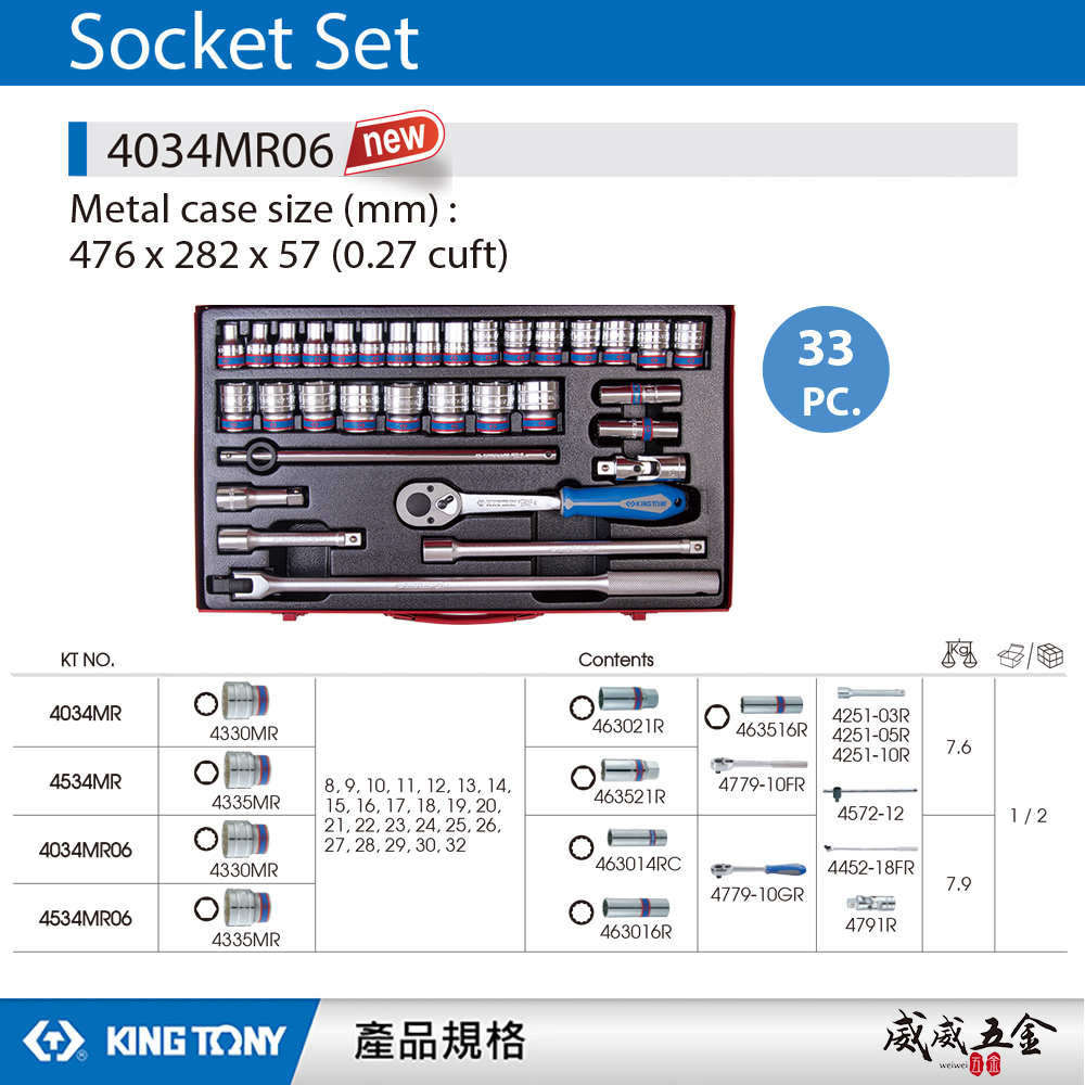 KING TONY 金統立｜4034MR06｜10-32 四分套筒組 1/2" 4分十二角套筒扳手組33件式