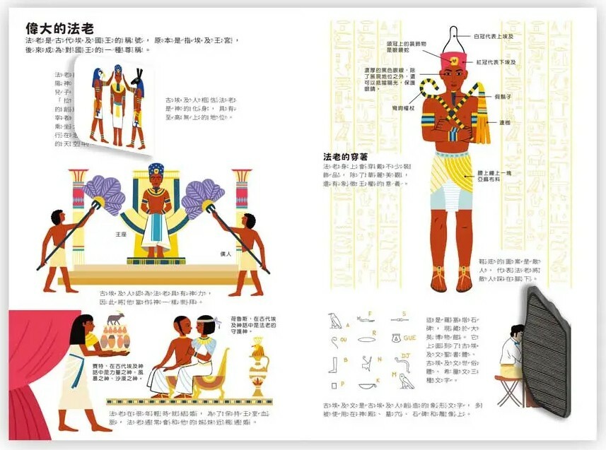 小小知識家動手大發現：法老AMAZING！