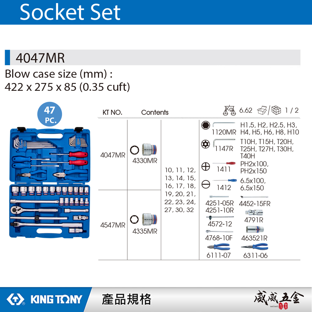 KING TONY 金統立 台灣製｜四分綜合套筒組 1/2" 4分十二角套筒棘輪扳手組47件式｜4047MR