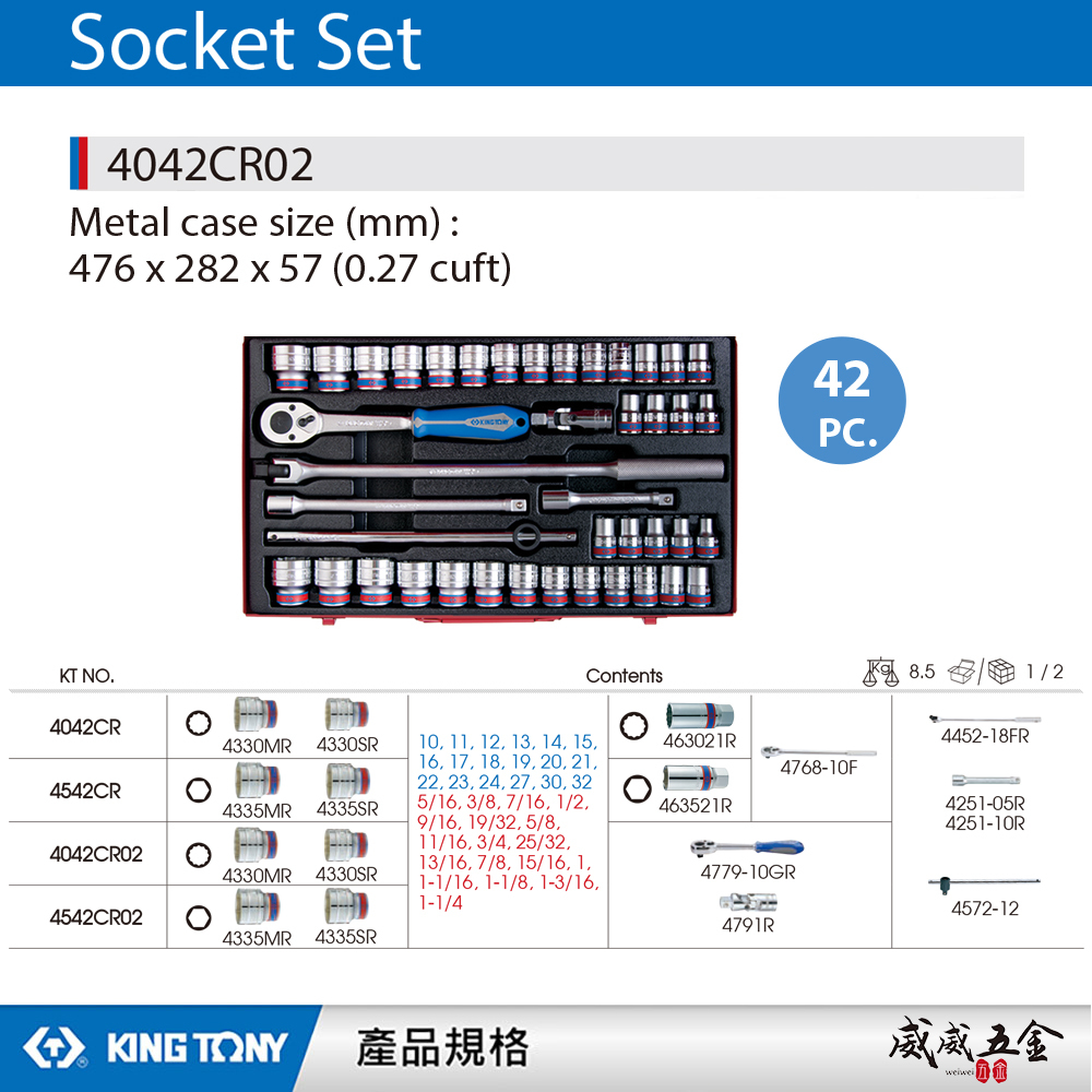 KING TONY 金統立｜公-英制 1/2"手動4分套筒組42件式 四分十二角套筒扳手組｜4042CR02