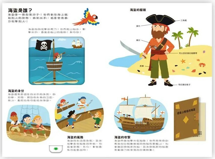 小小知識家動手大發現：海盜AMAZING！