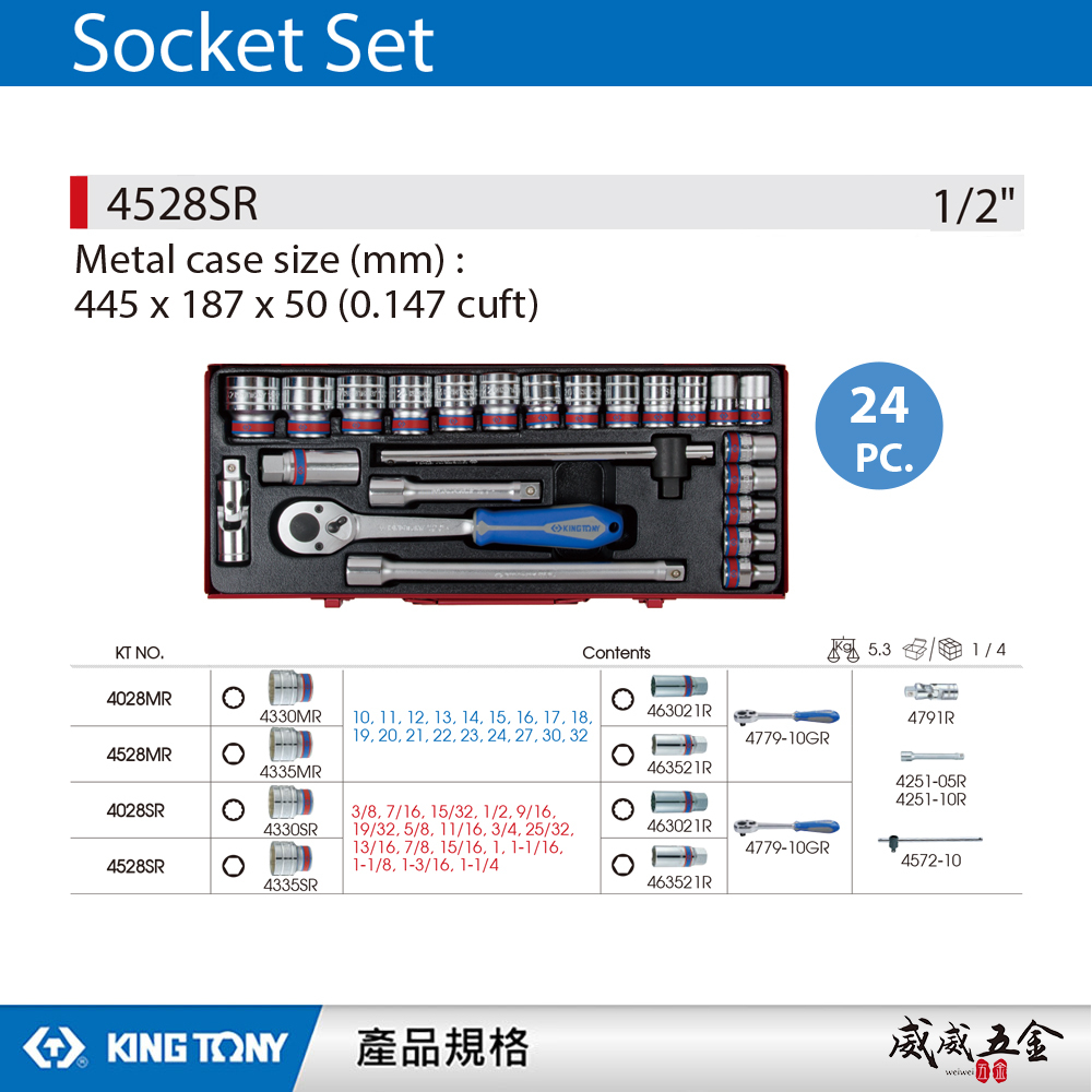 KING TONY 金統立｜3/8"~1-1/4" 四分24件式 1/2" 4分六角套筒扳手組｜4528SR｜台灣製｜公司貨