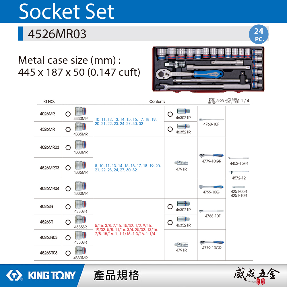 KING TONY 金統立｜8-32 四分六角套筒扳手組 24件式 1/2" 4分棘輪板手｜4526MR03｜台灣製｜公司貨