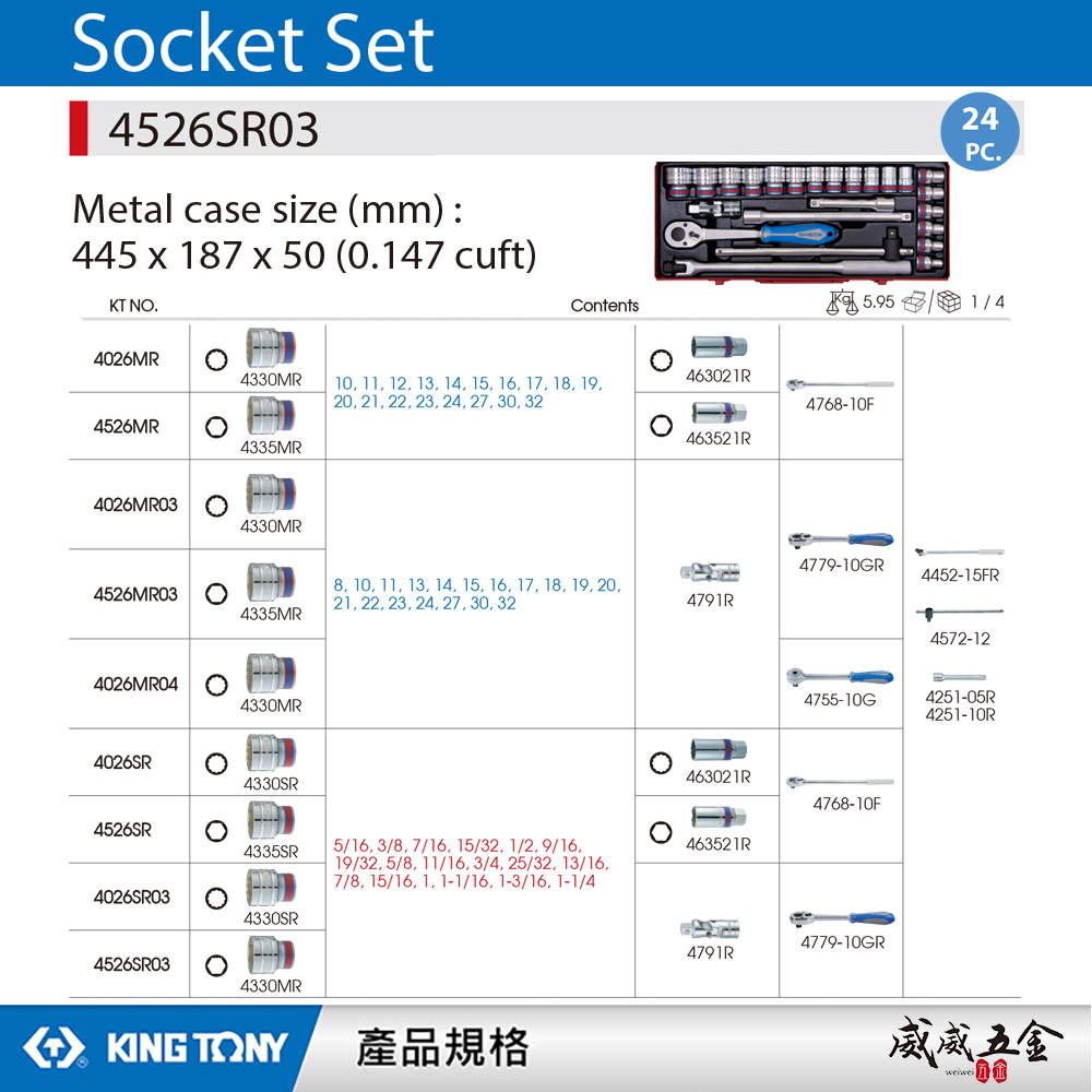 KING TONY 金統立 台灣製｜英制 四分6角套筒組 24件式 1/2"六角套筒扳手組｜4526SR03
