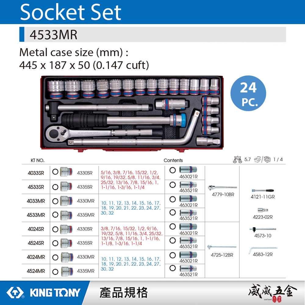KING TONY 金統立｜10-32mm 四分六角套筒扳手組 24件 1/2" 六角套筒組｜4533MR｜台灣製｜公司貨