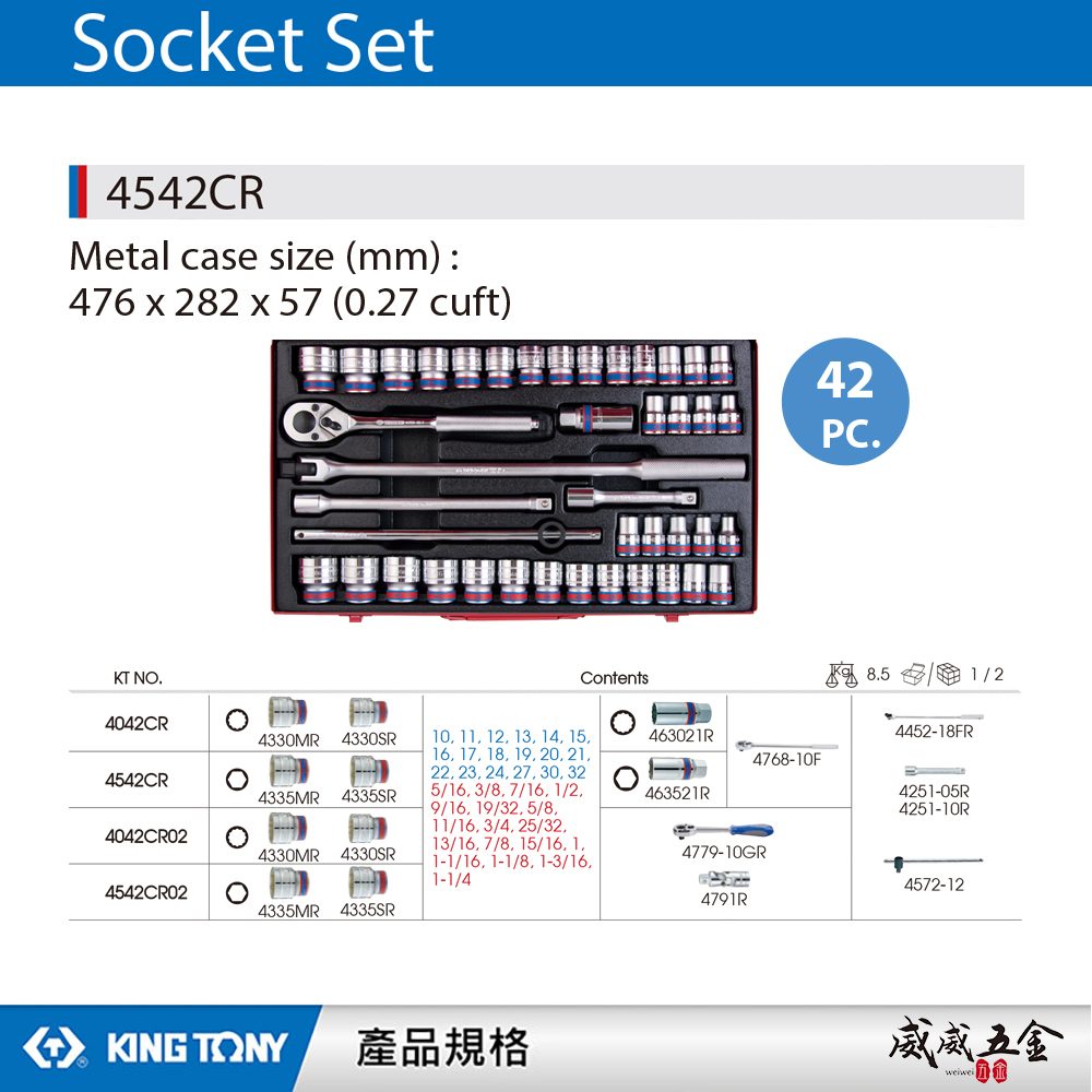 KING TONY 金統立｜英制/公制 1/2" 四分手動套筒組 4分六角套筒扳手組42件式｜4542CR