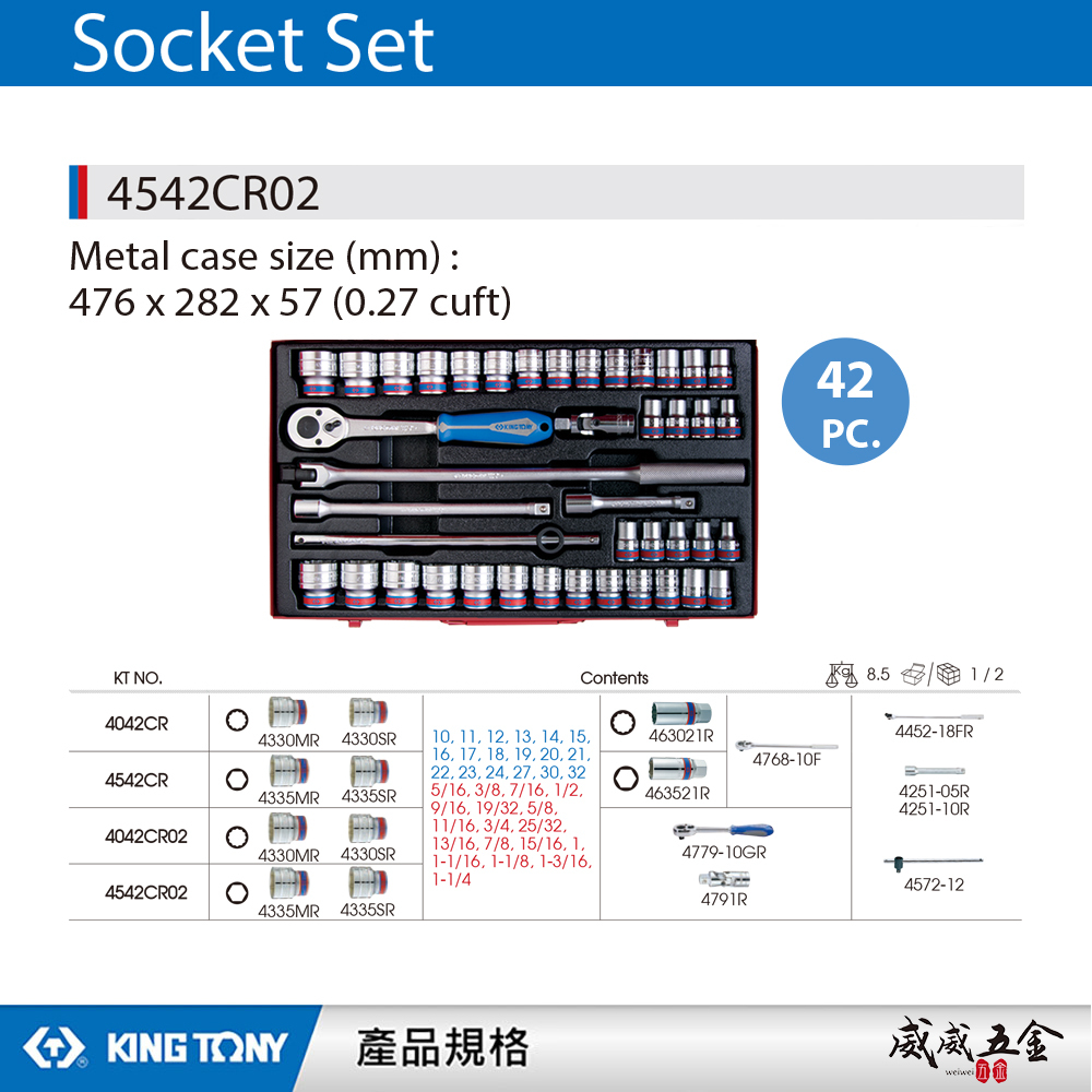 KING TONY 金統立｜英/公制 1/2" 四分手動套筒組 4分六角套筒扳手組42件式｜4542CR02