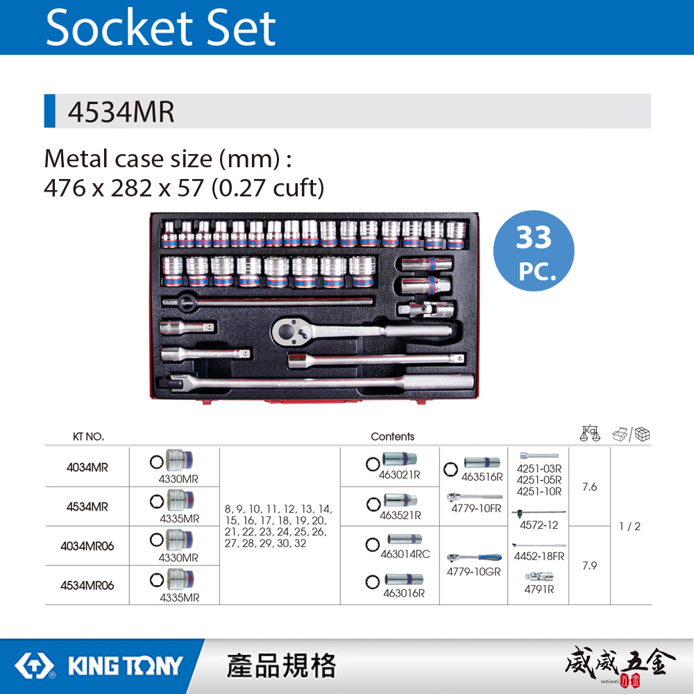 KING TONY 金統立｜8-32mm 四分套筒組 1/2" 4分六角套筒扳手組 33件式｜4534MR｜台灣製｜公司貨