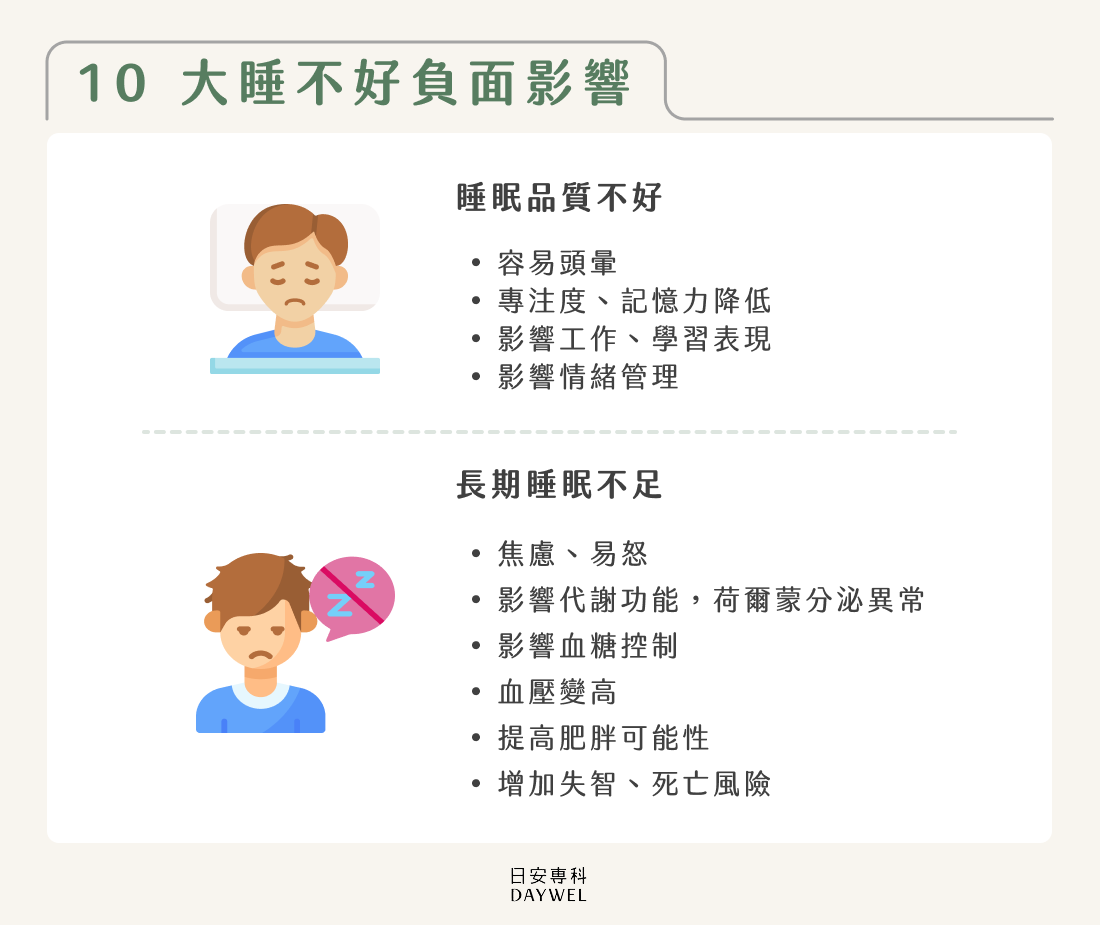 10 大睡不好負面影響