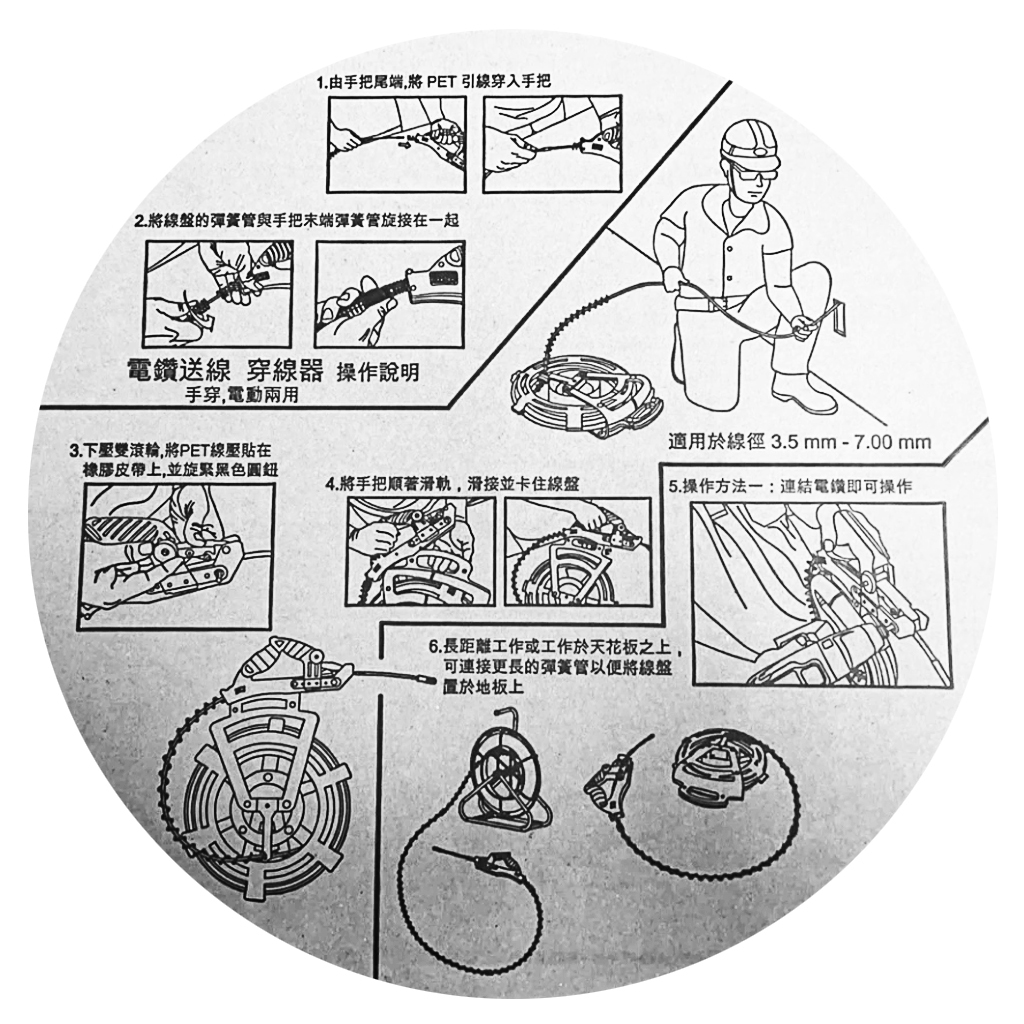 ＊中崙五金【附發票】SAMROCK 30米 送線拉線器 SP01-T6230BG無把手 /PFSP-T6230BG有把手