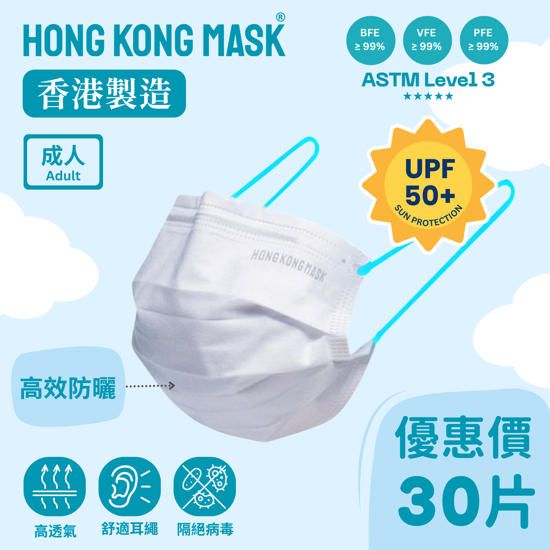 抗UV/防曬系列 - 成人口罩 (30片裝) 綠松石色耳繩【香港製造】