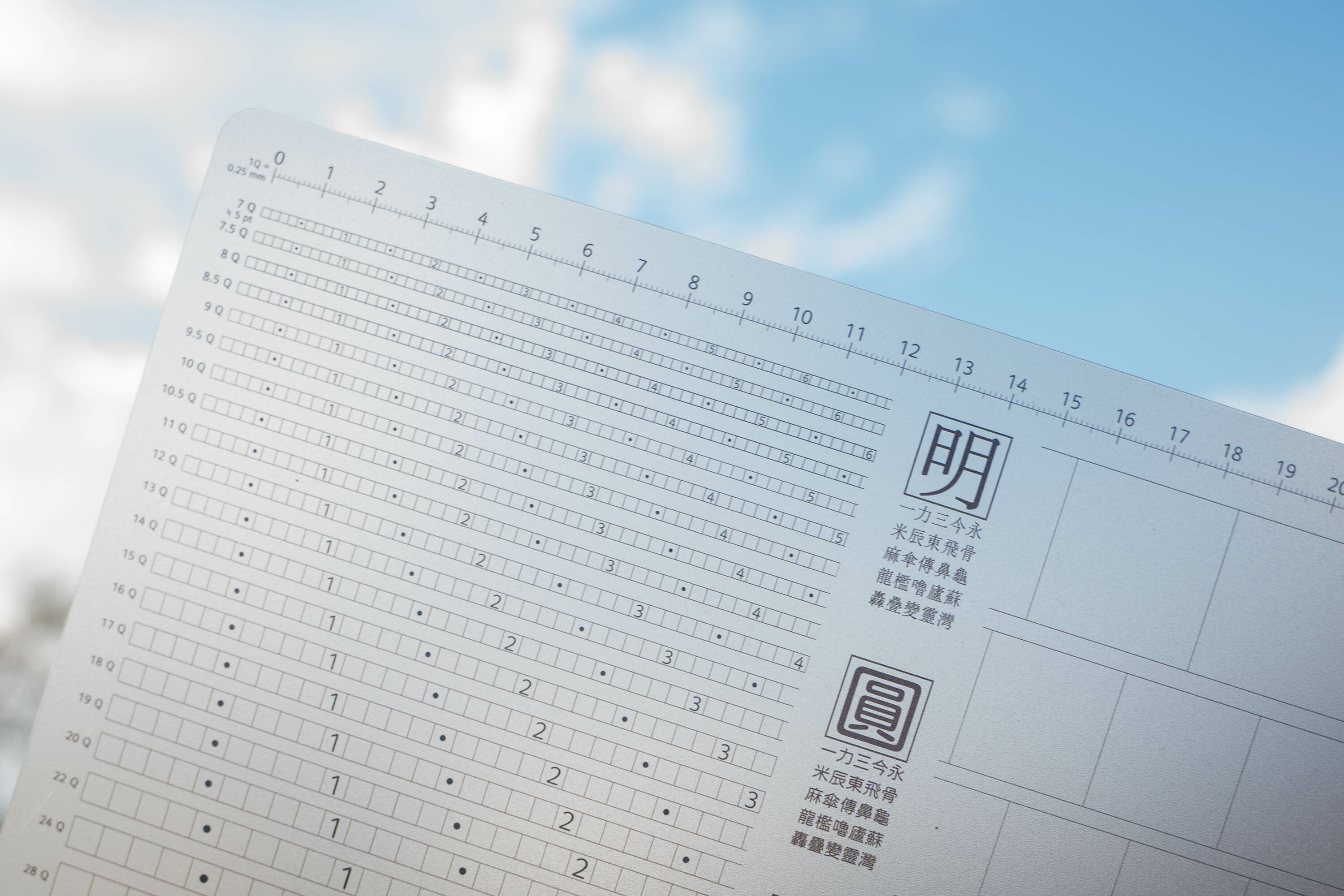 justfont 就是字級表 (Q)