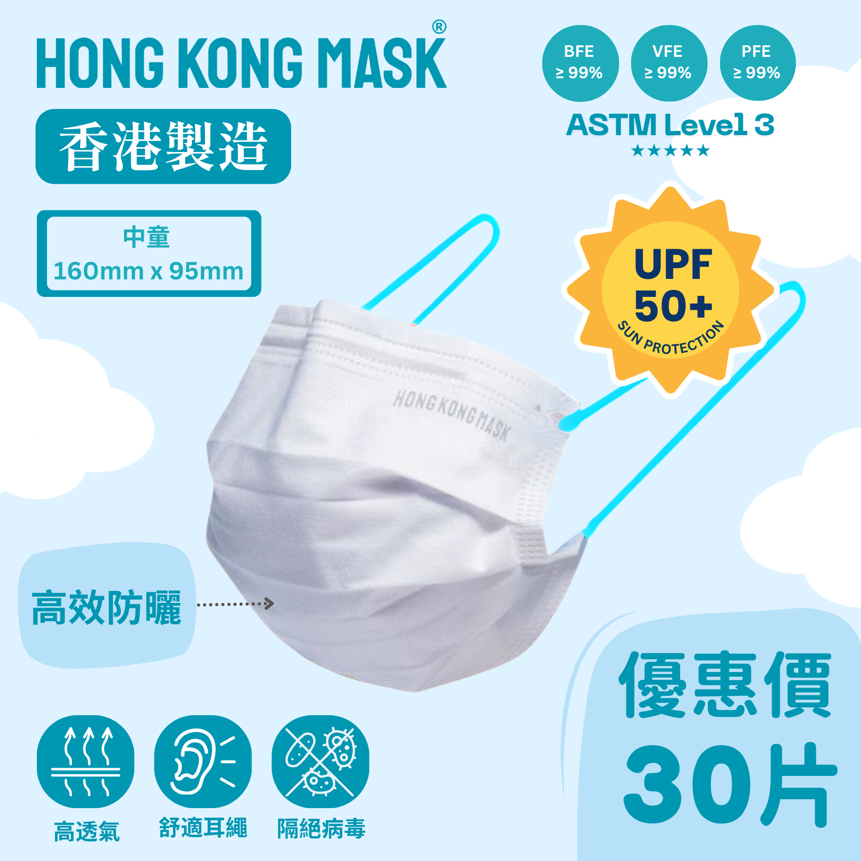 女士/中童口罩 (30片裝) - 抗UV/防曬系列- 綠松石藍色耳繩 )【香港製造】