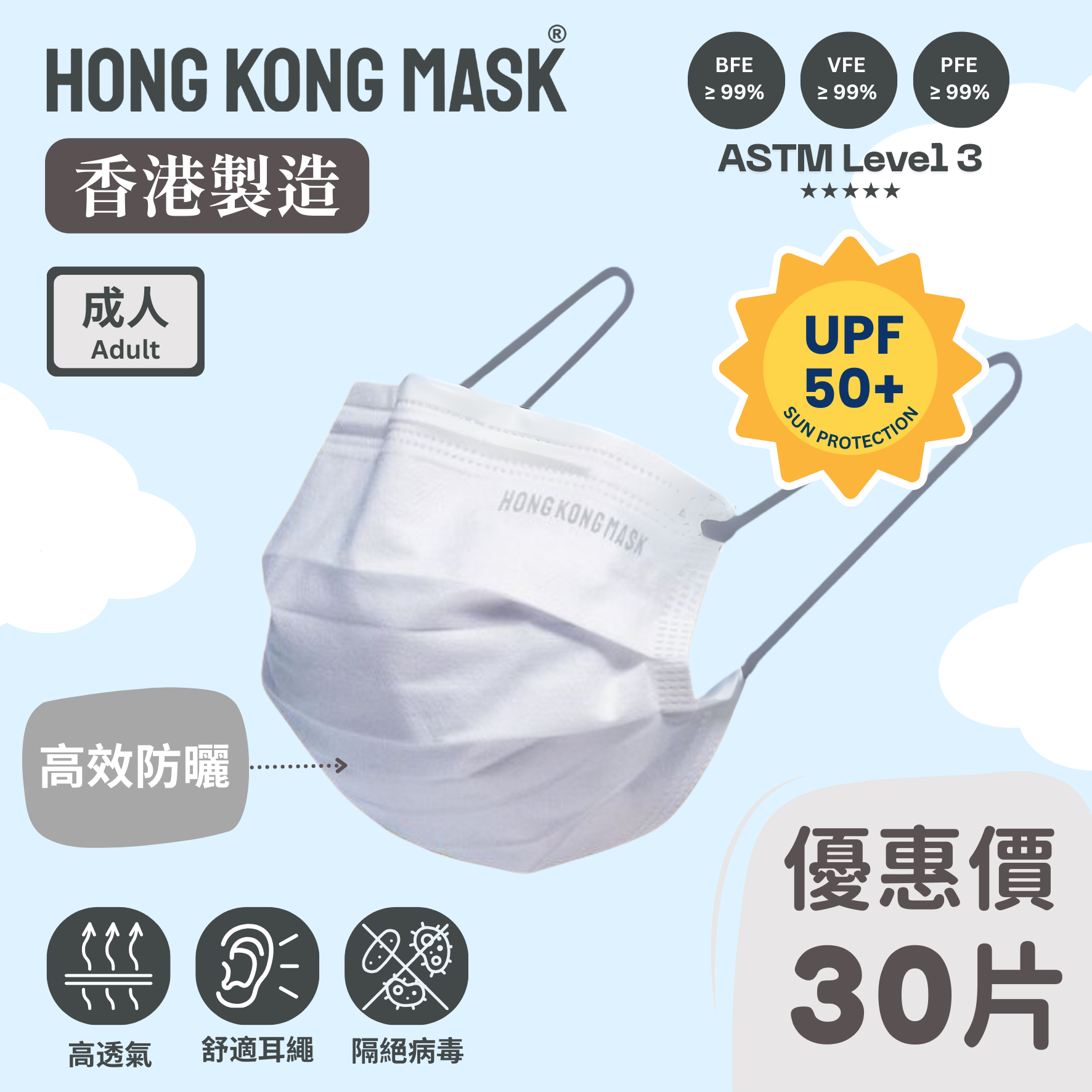 抗UV/防曬系列 - 成人口罩(30片裝) - 白色灰色耳繩【香港製造】