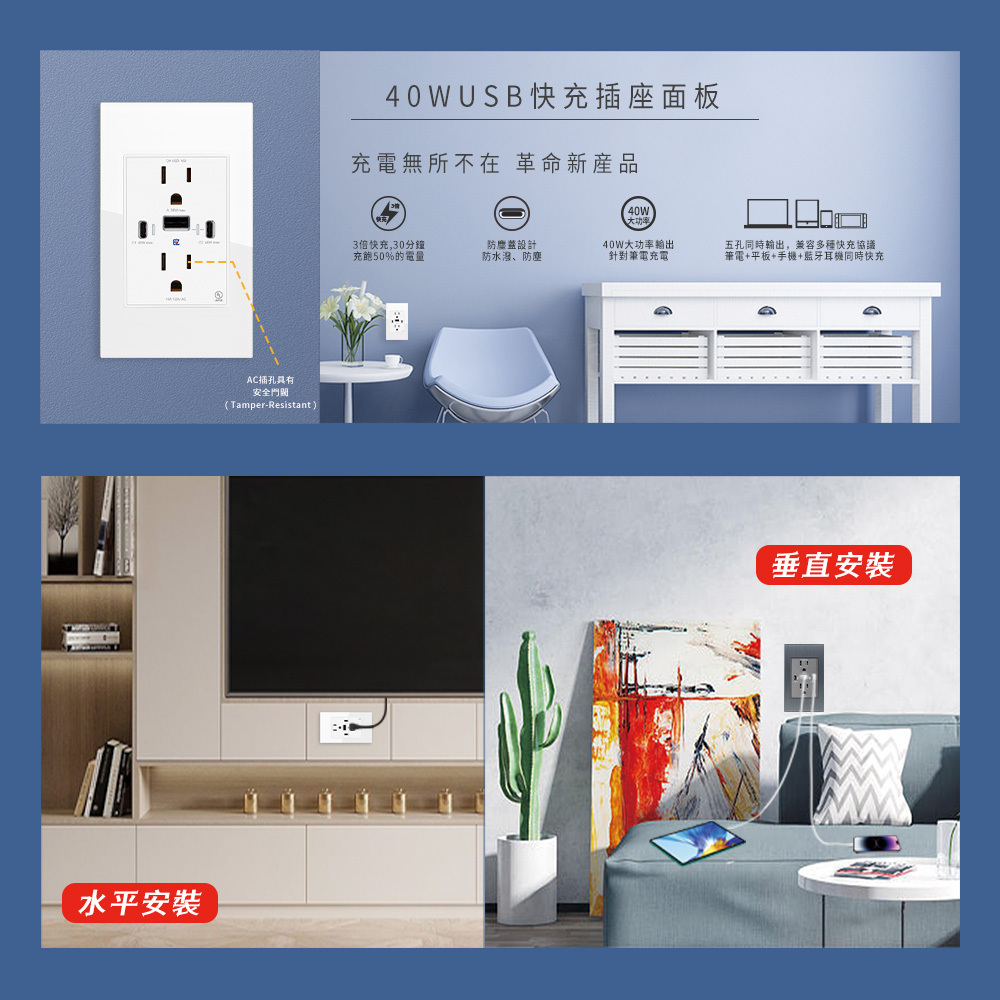 易智快充,高端系列-一體式40W USB快充插座-鋼化玻璃面板,安全充電無所不在,高規格高標準產品,40W穩定大功率輸出,手機、平板、筆電智能變頻充電沒煩惱,五孔同時輸出兼容多種快充協議