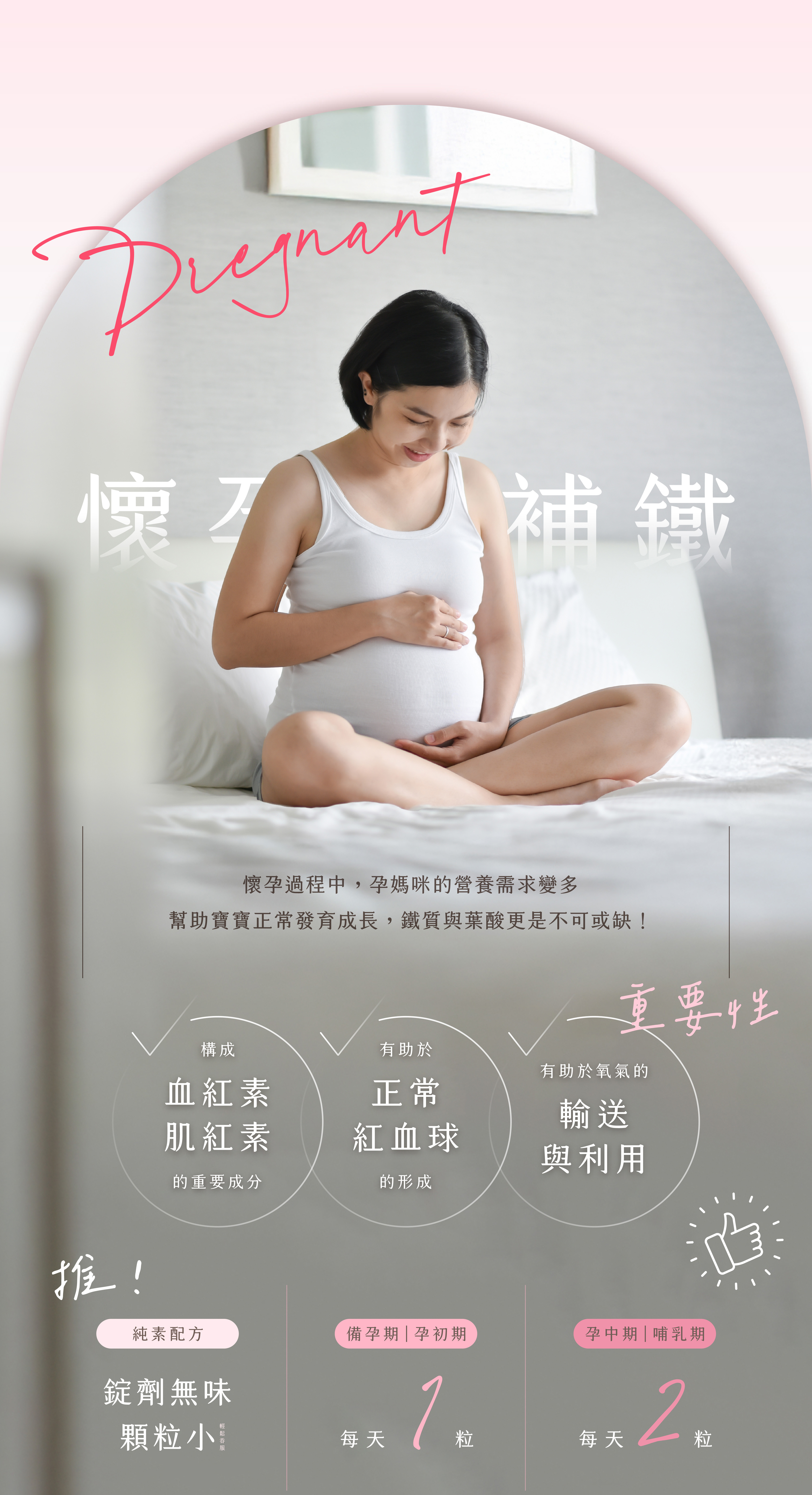 保健食品品牌,備孕,提神,臉色暗沉,指甲凹陷,指甲容易斷,內分泌失調,掉髮,血清鐵,產後掉髮,鐵劑,甘胺亞鐵