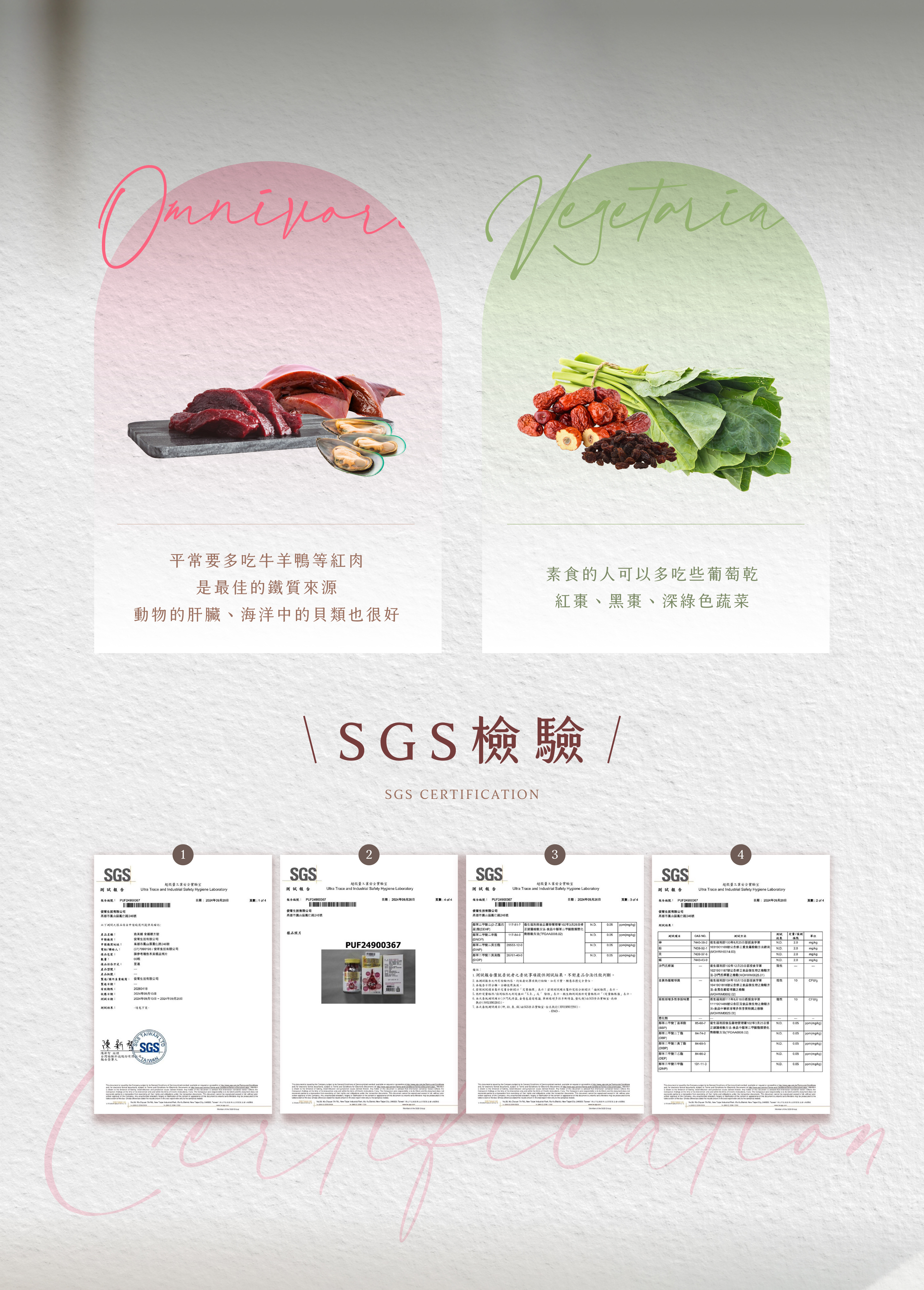 保健食品品牌,備孕,提神,臉色暗沉,指甲凹陷,指甲容易斷,內分泌失調,掉髮,血清鐵,產後掉髮,鐵劑,甘胺亞鐵