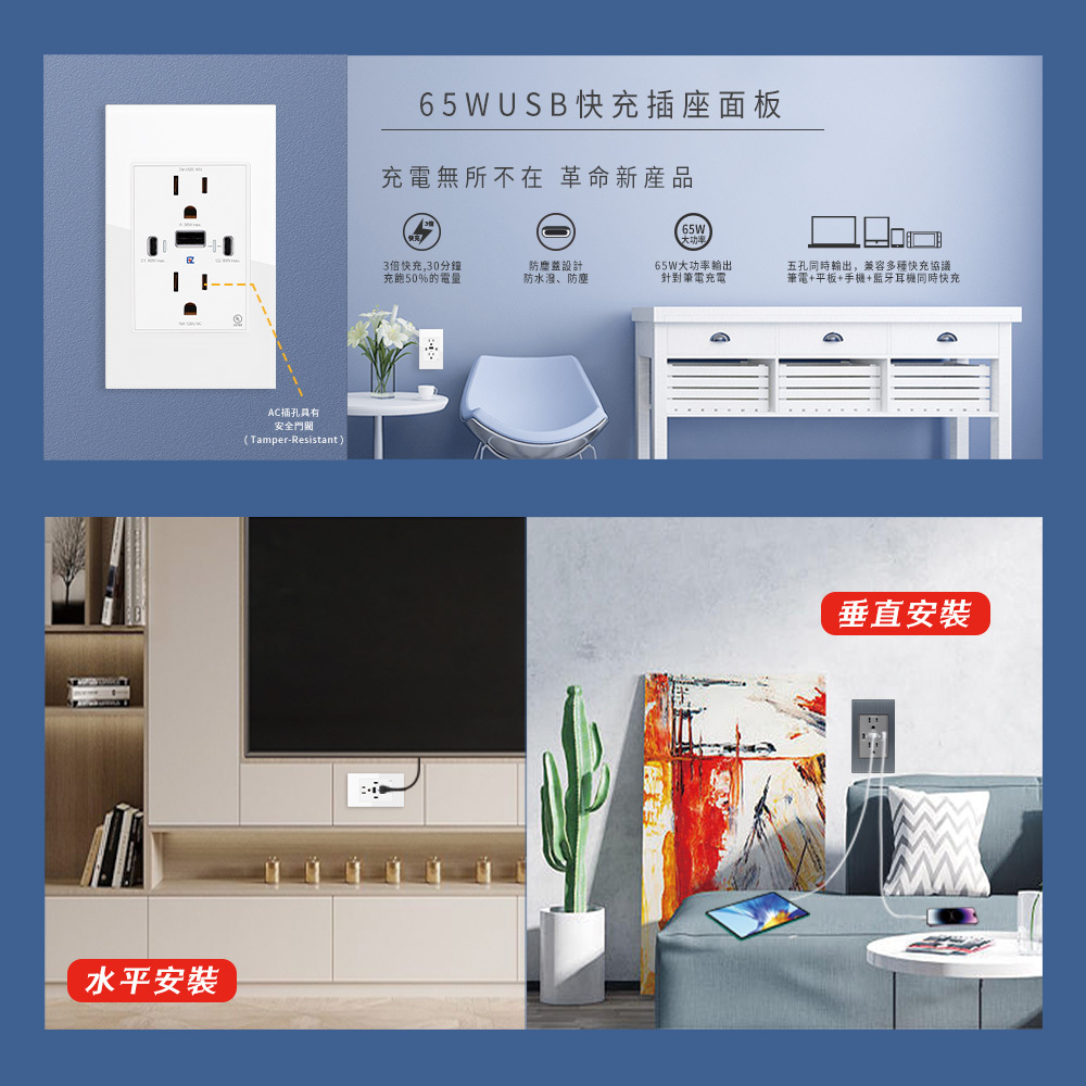 易智快充,高端系列-一體式65W USB快充插座-鋼化玻璃面板,安全充電無所不在,高規格高標準產品,40W穩定大功率輸出,手機、平板、筆電智能變頻充電沒煩惱,五孔同時輸出兼容多種快充協議