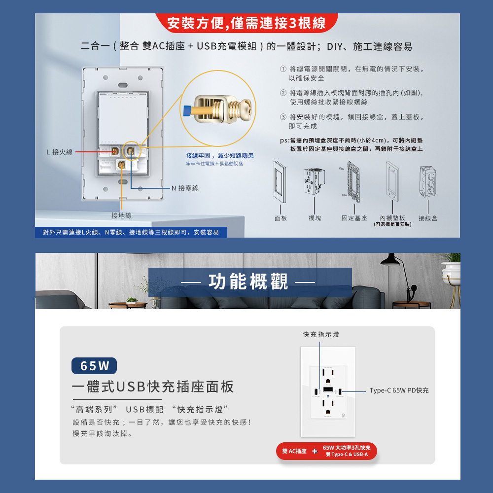 易智快充,高端系列-一體式65W USB快充插座-鋼化玻璃面板,安裝方便自行DIY、施工容易