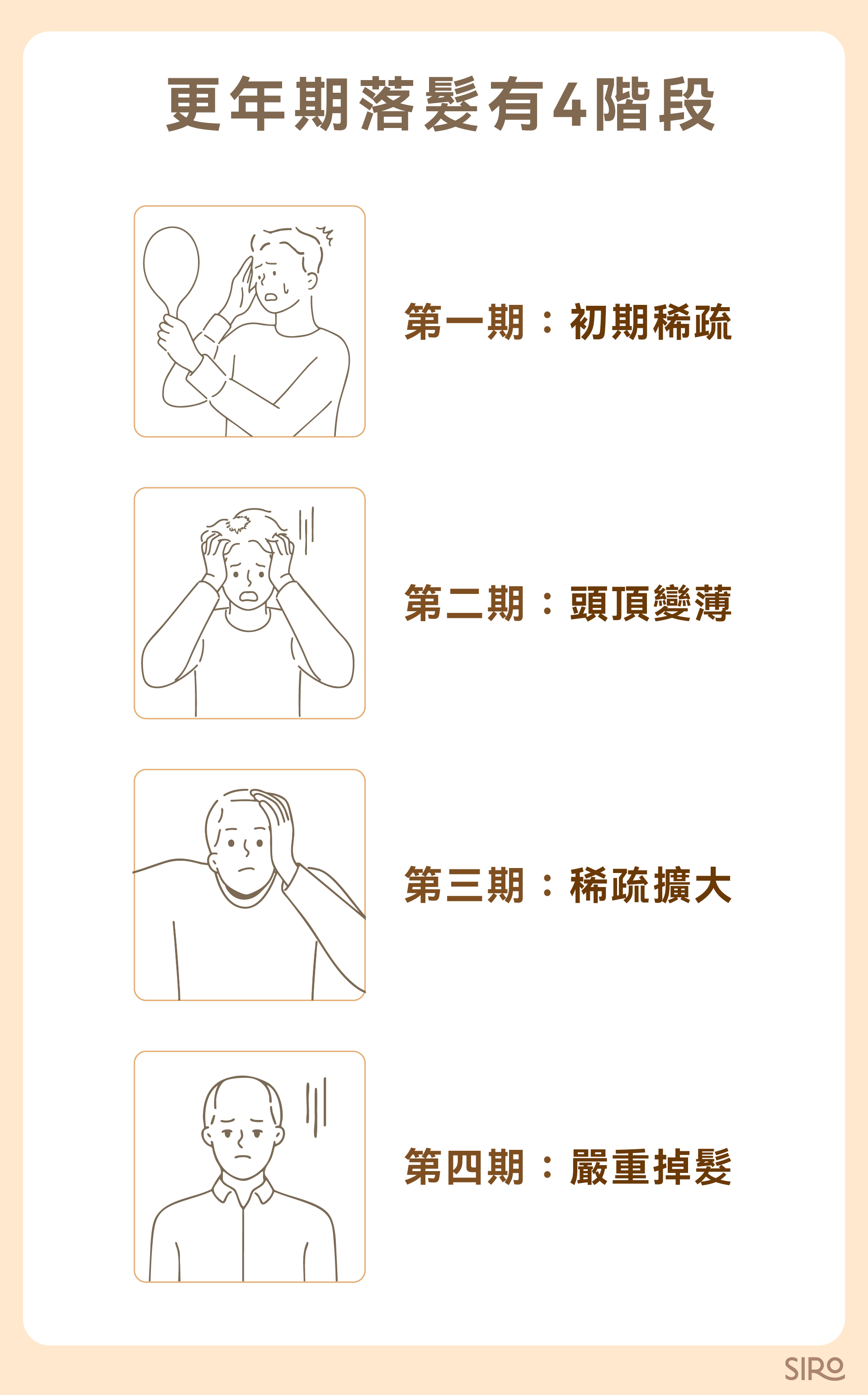 更年期落髮有 4 階段